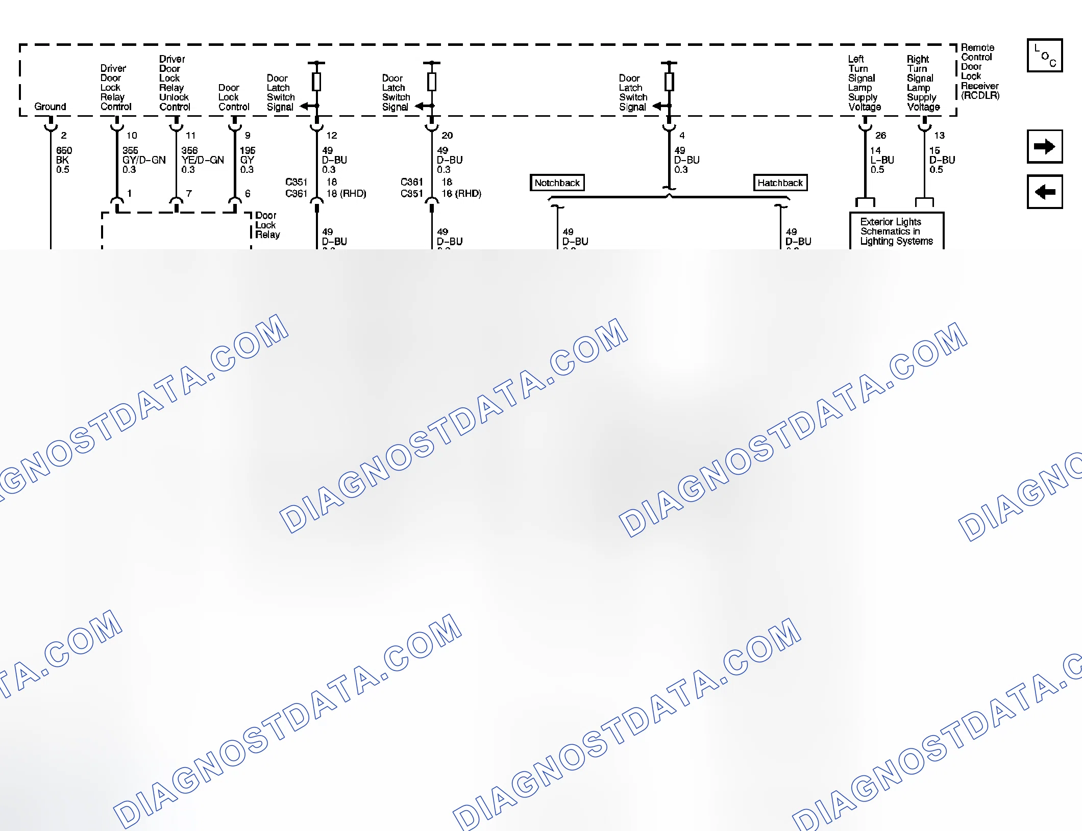 Scheme 22