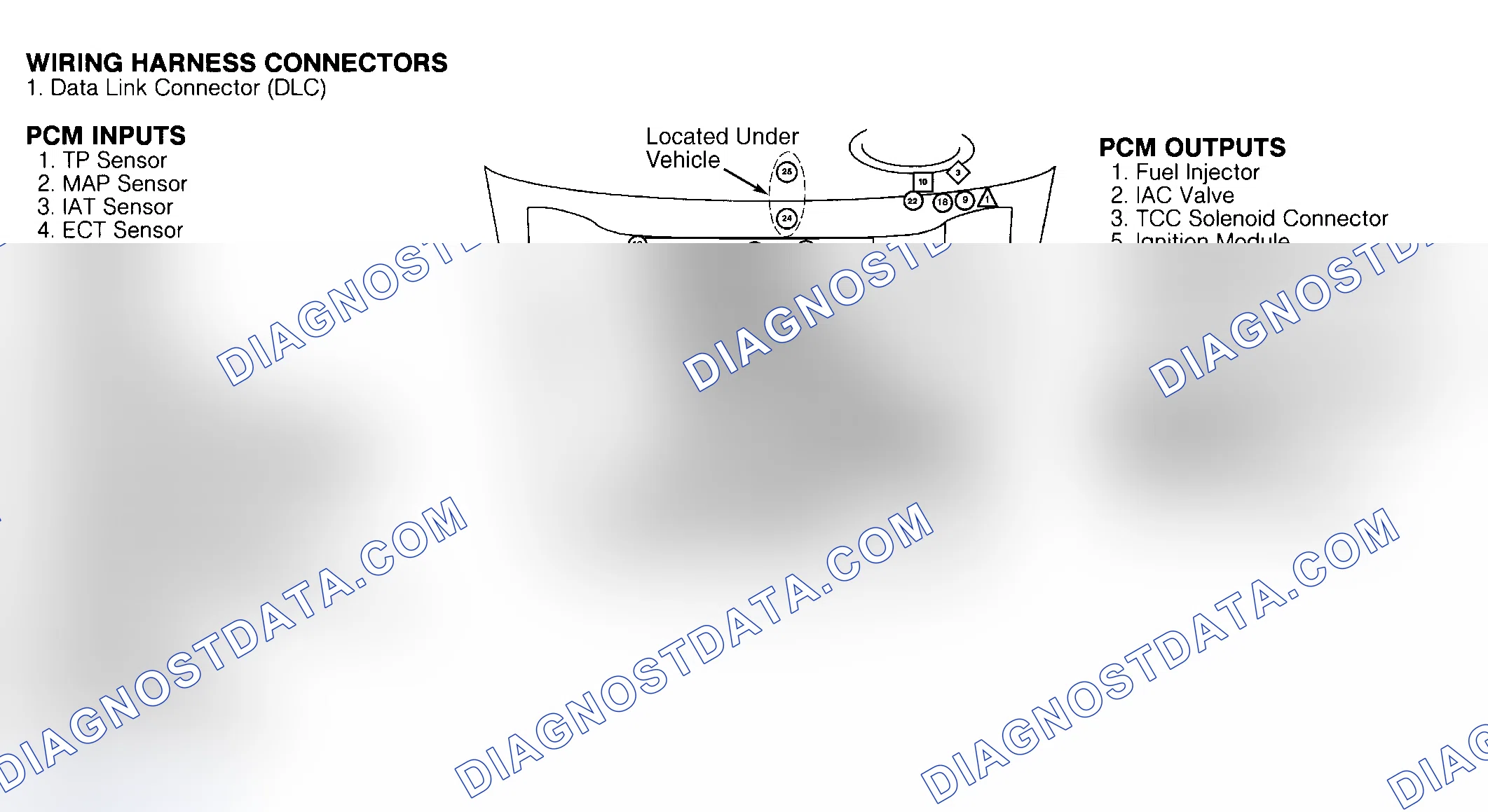 Scheme 30: COMPONENT LOCATIONS
