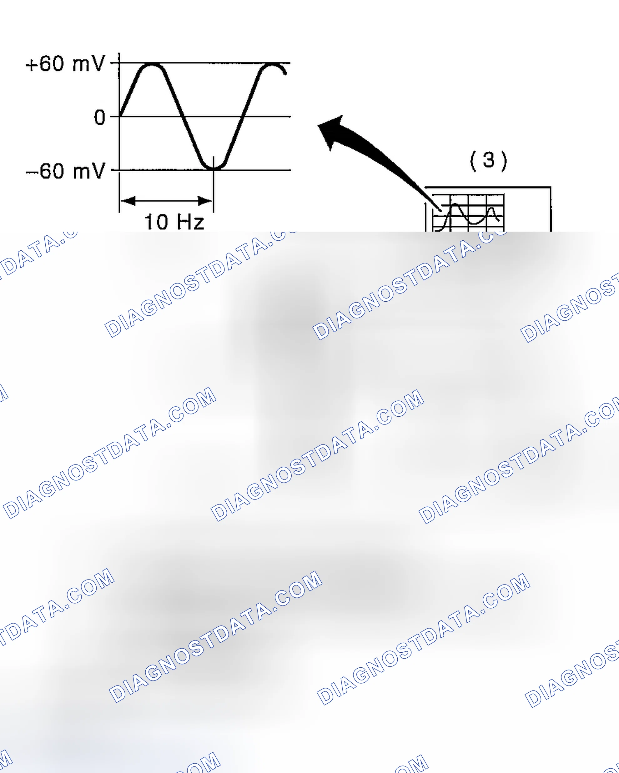 Scheme 52: OUTPUT VOLTAGE