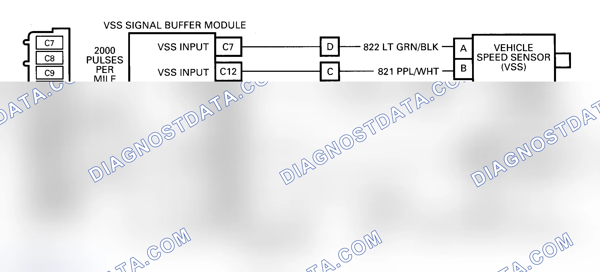Scheme 135: DTC 24 Schematic (4L80-E) VSS Circuit Low (Transmission Output Speed Signal)