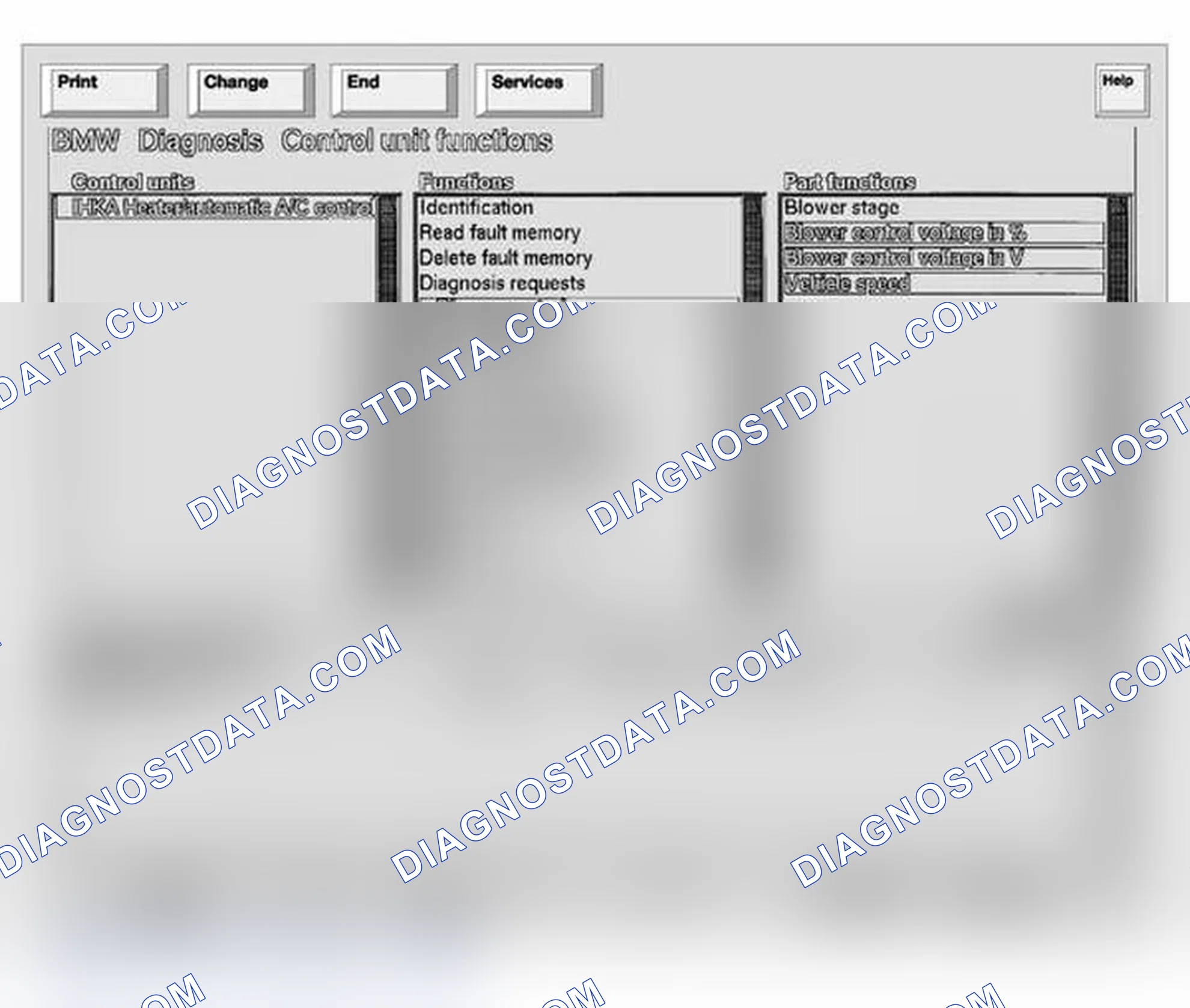 Scheme 642: Control Unit Functions