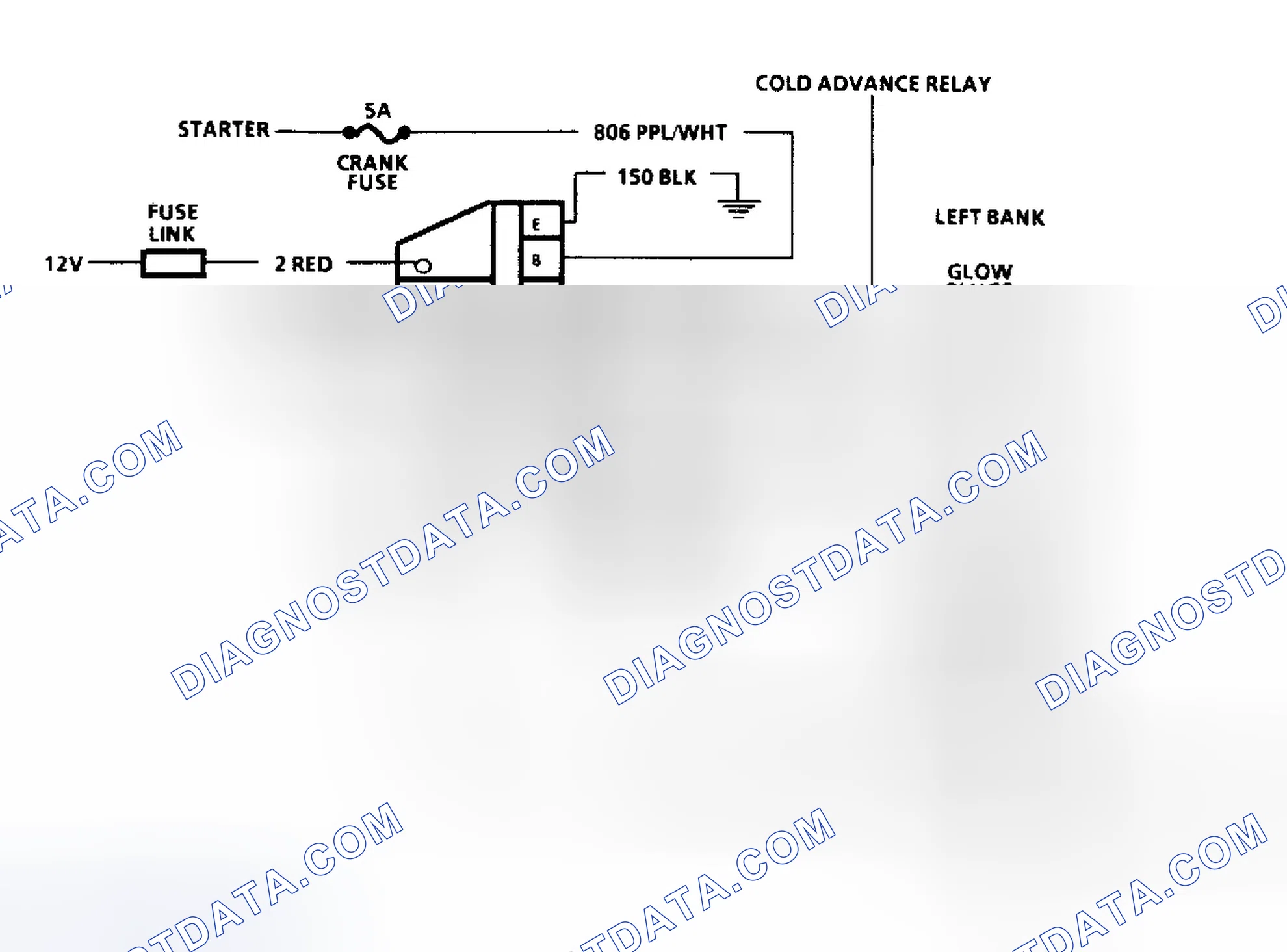 Scheme 91: NO START - COLD