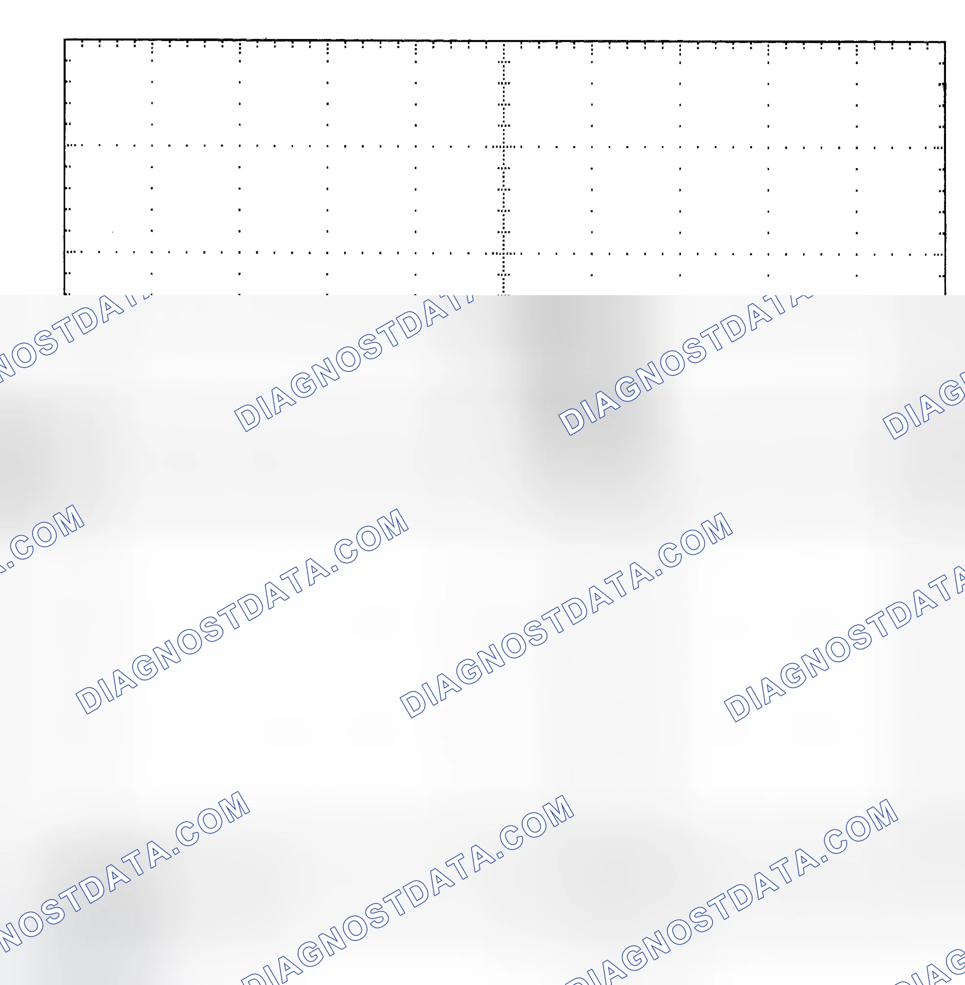 Scheme 25: Single Injector - Known Good - Voltage Pattern