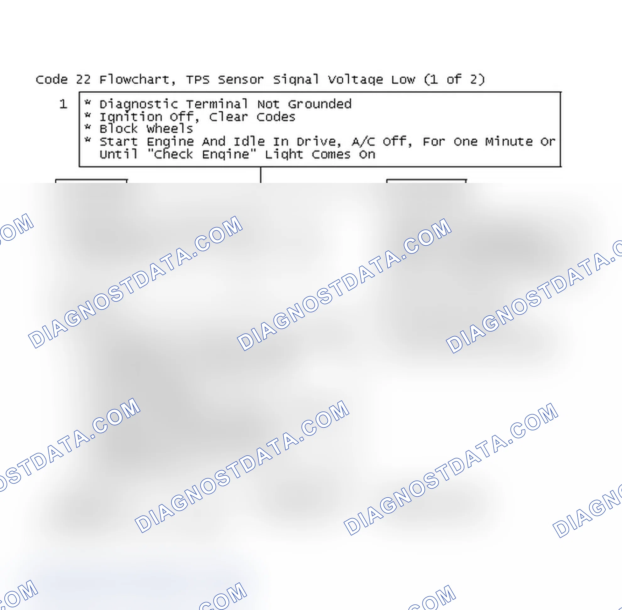 Scheme 202: Code 22 Flowchart, TPS Sensor Signal Voltage Low (1 of 2)