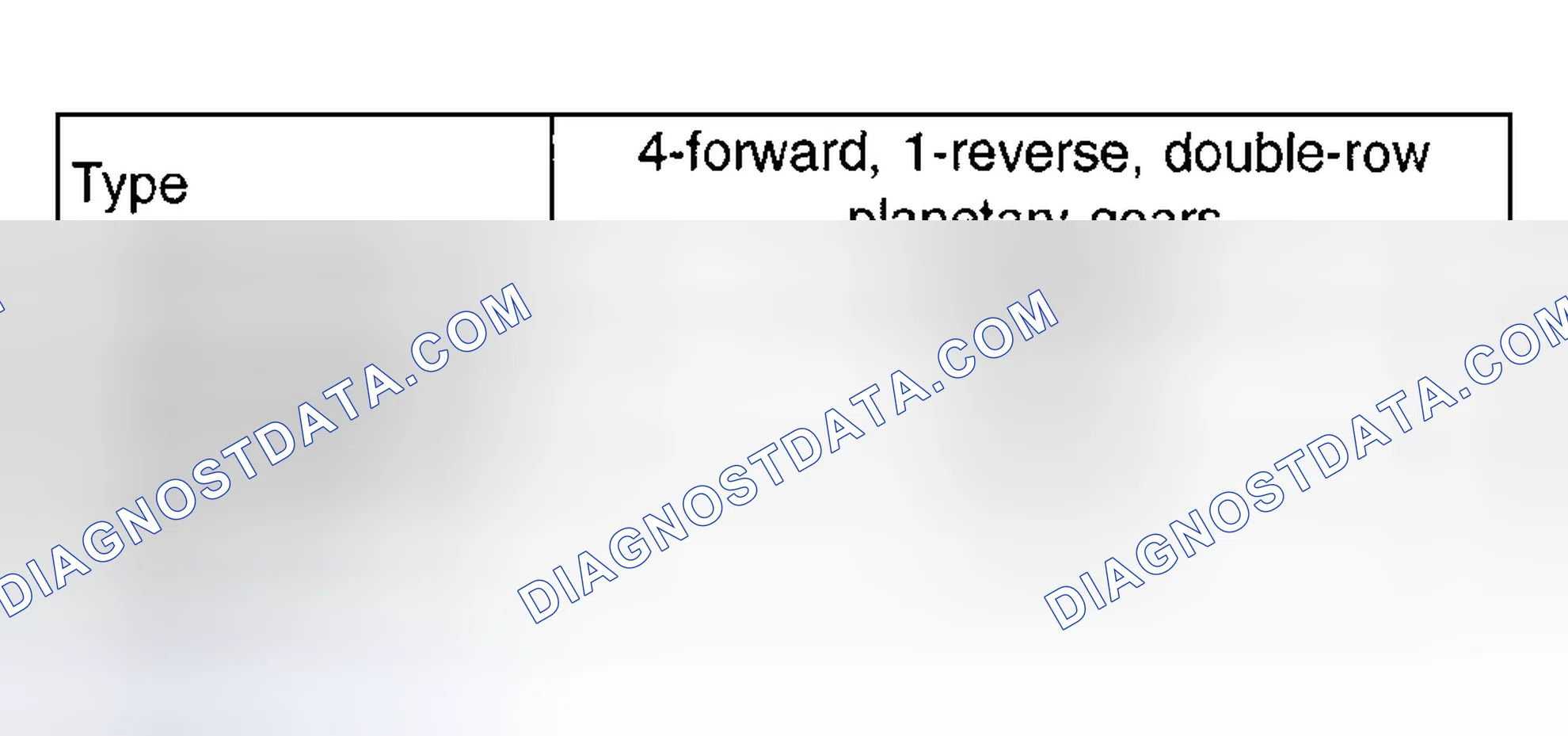 Scheme 25: Transmission Control Element Specifications