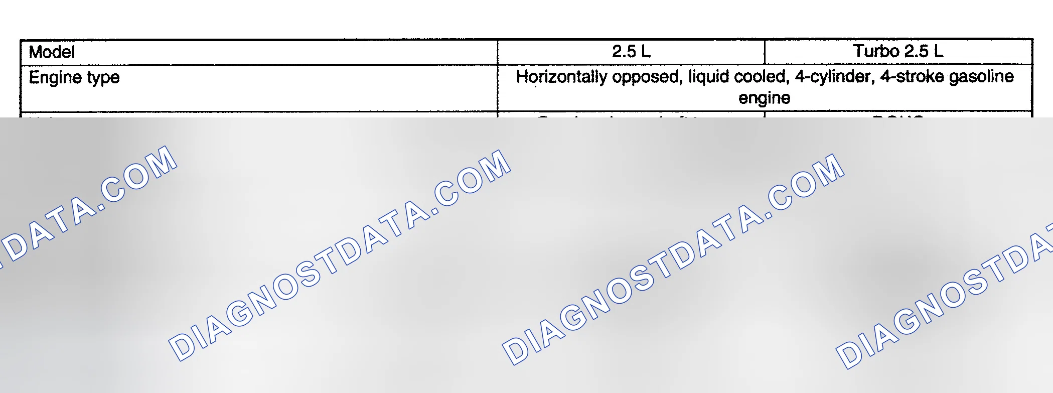 Scheme 33: ENGINE