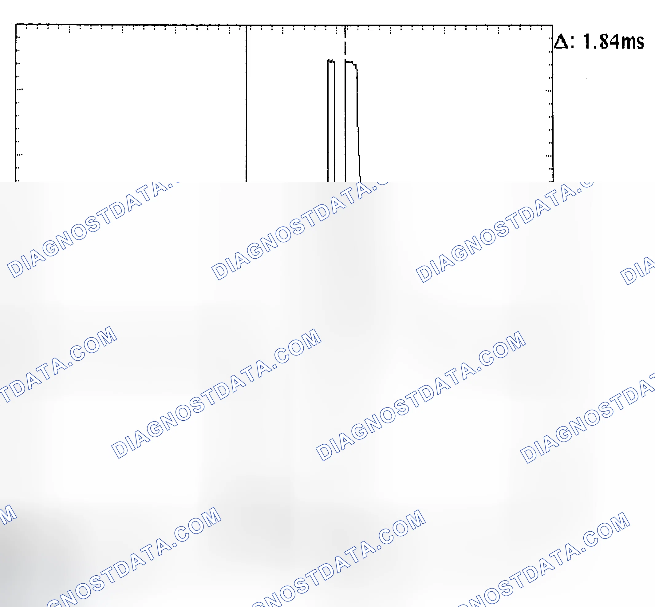 Scheme 29: Single Injector - Known Good - Voltage Pattern