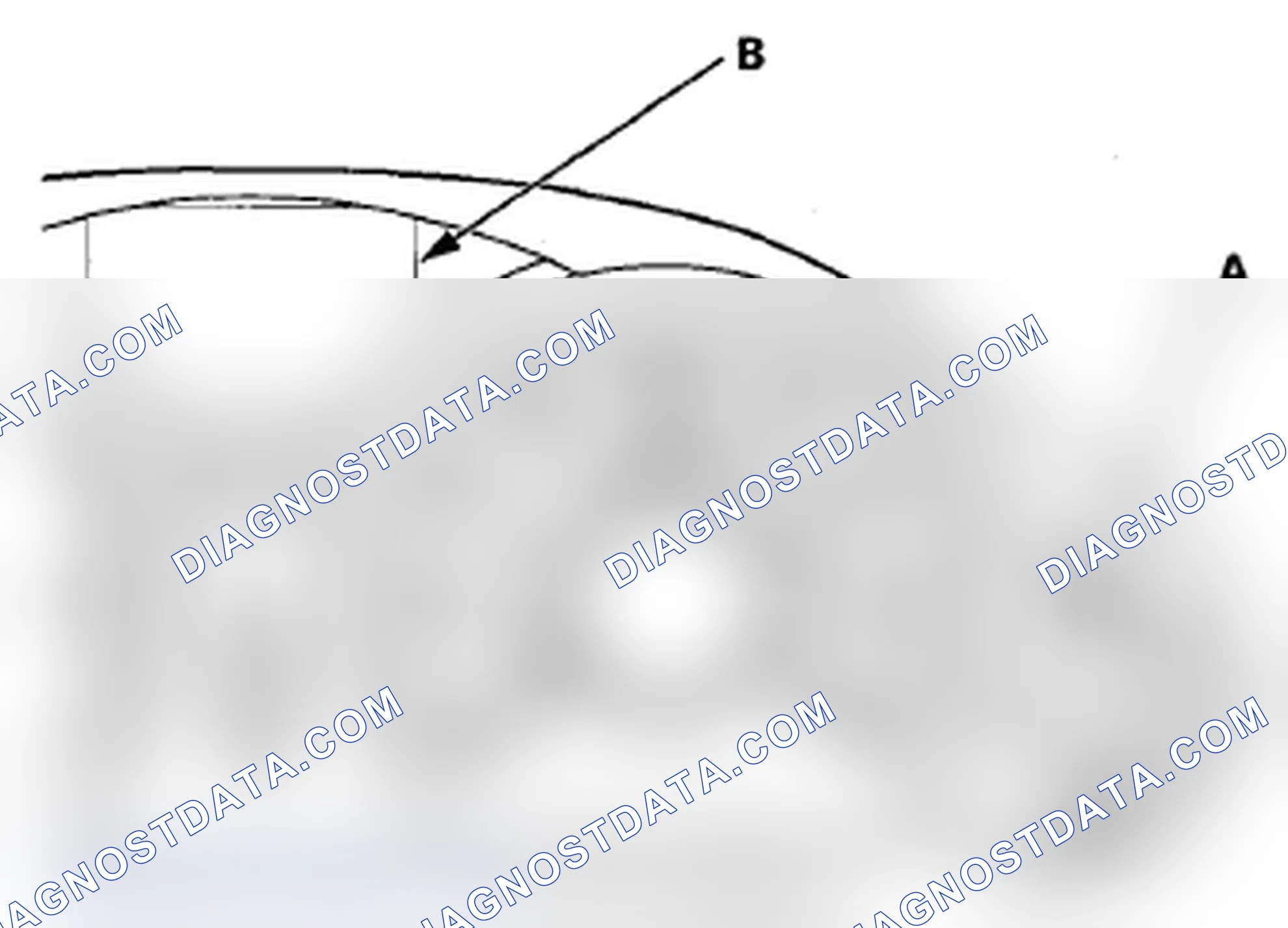 Scheme 52: System Indicator