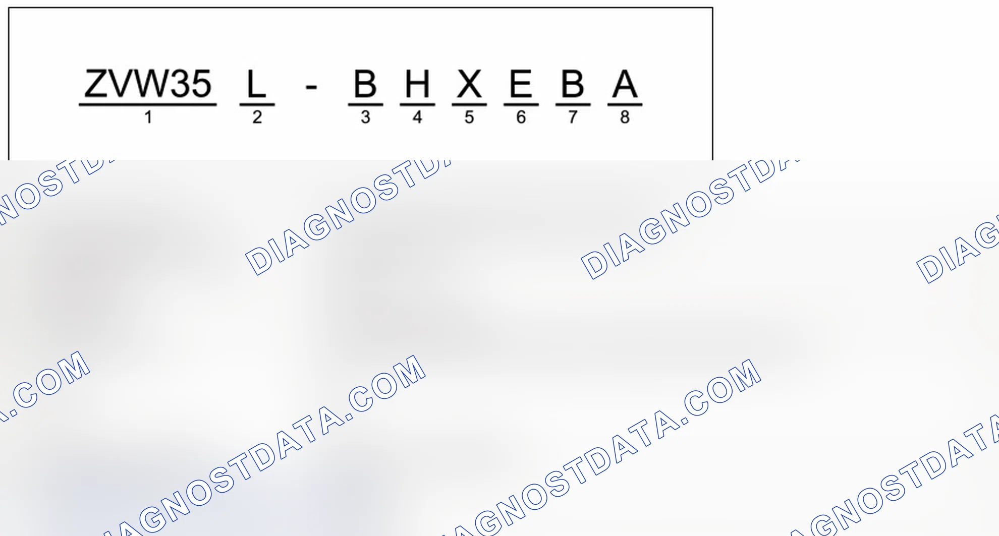 Scheme 3: MODEL CODE IDENTIFICATION & LINE-UP