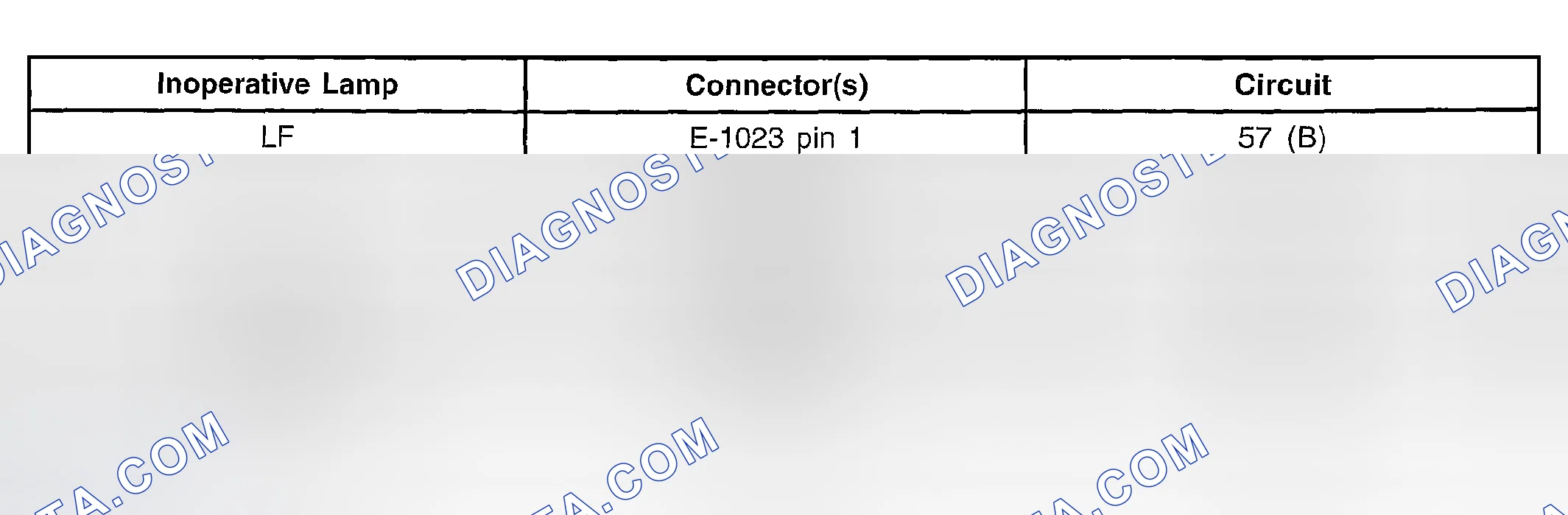 Scheme 39: Chart 2