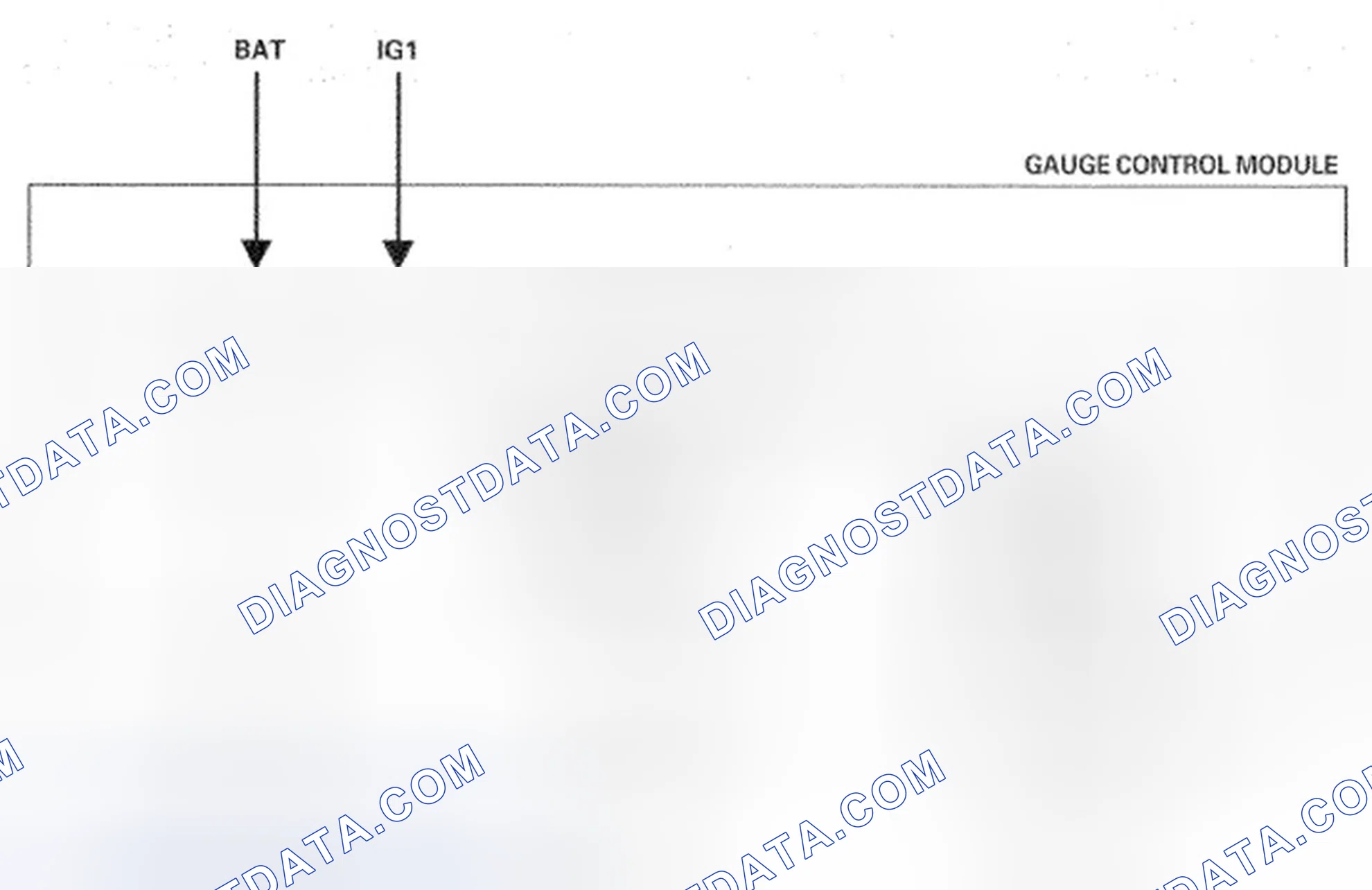 Scheme 8: Gateway Function