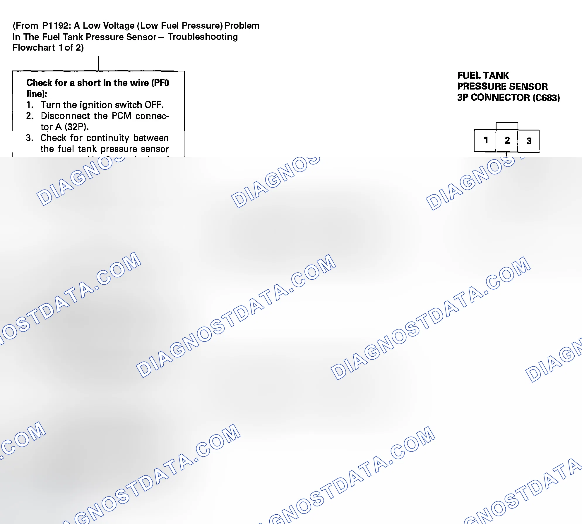 Scheme 124