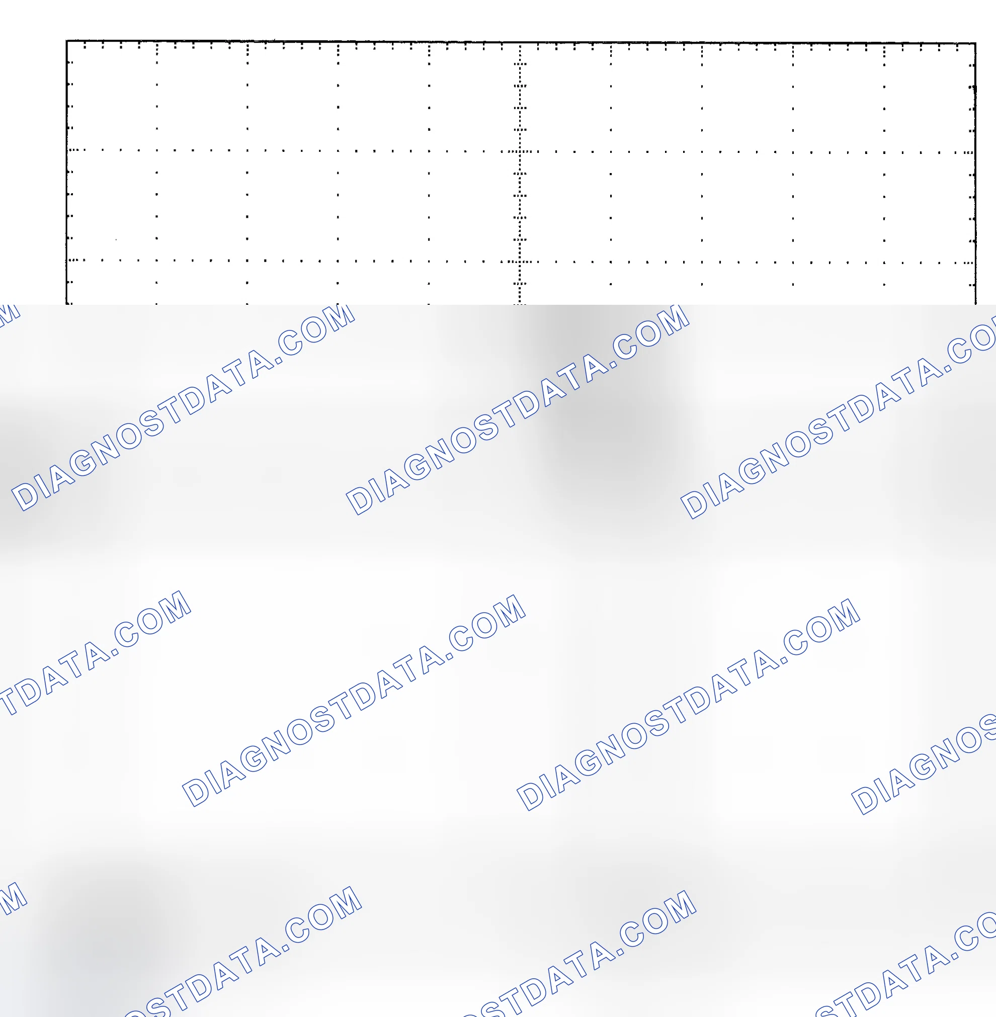 Scheme 25: Single Injector - Known Good - Voltage Pattern