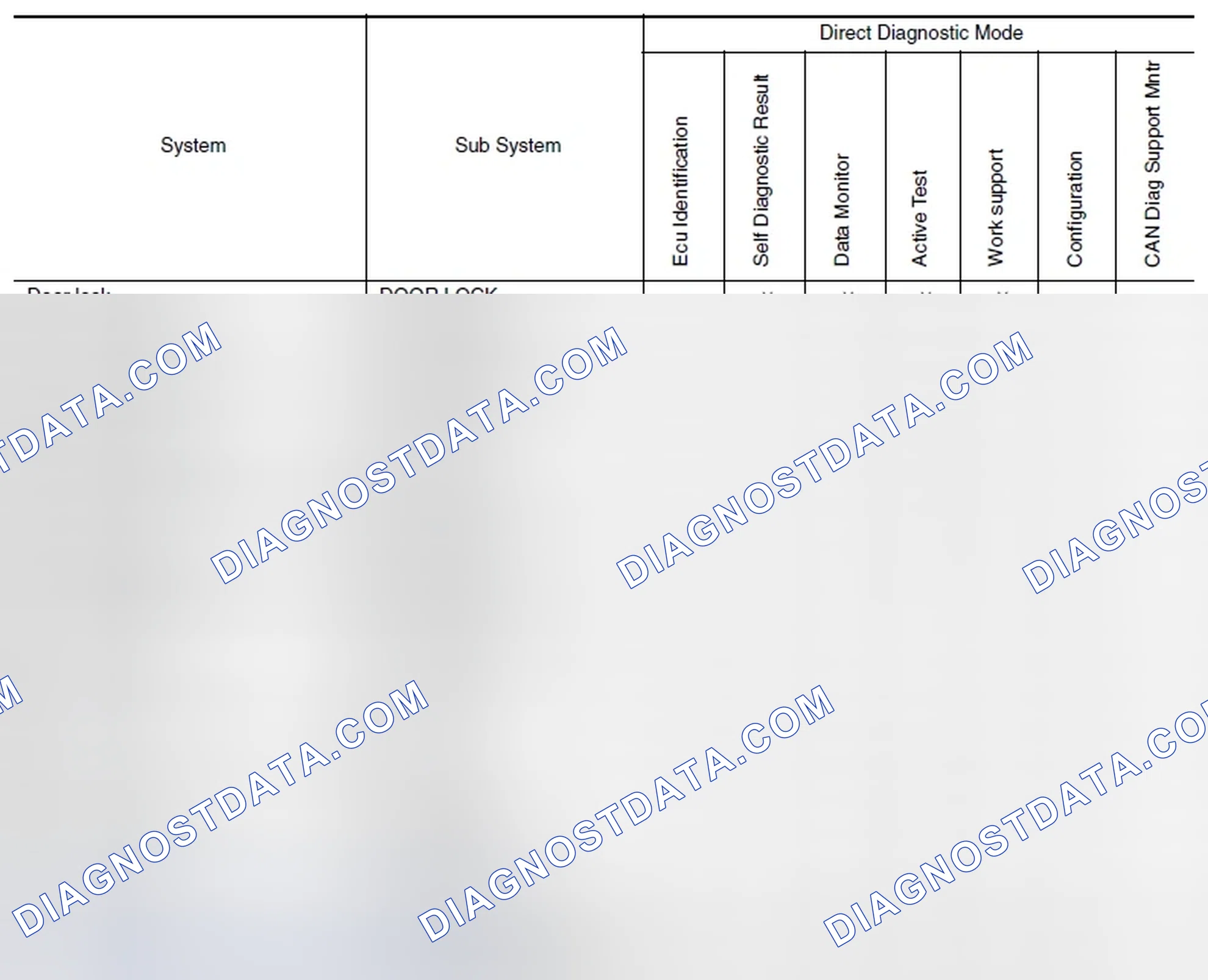 Scheme 58: SYSTEM APPLICATION