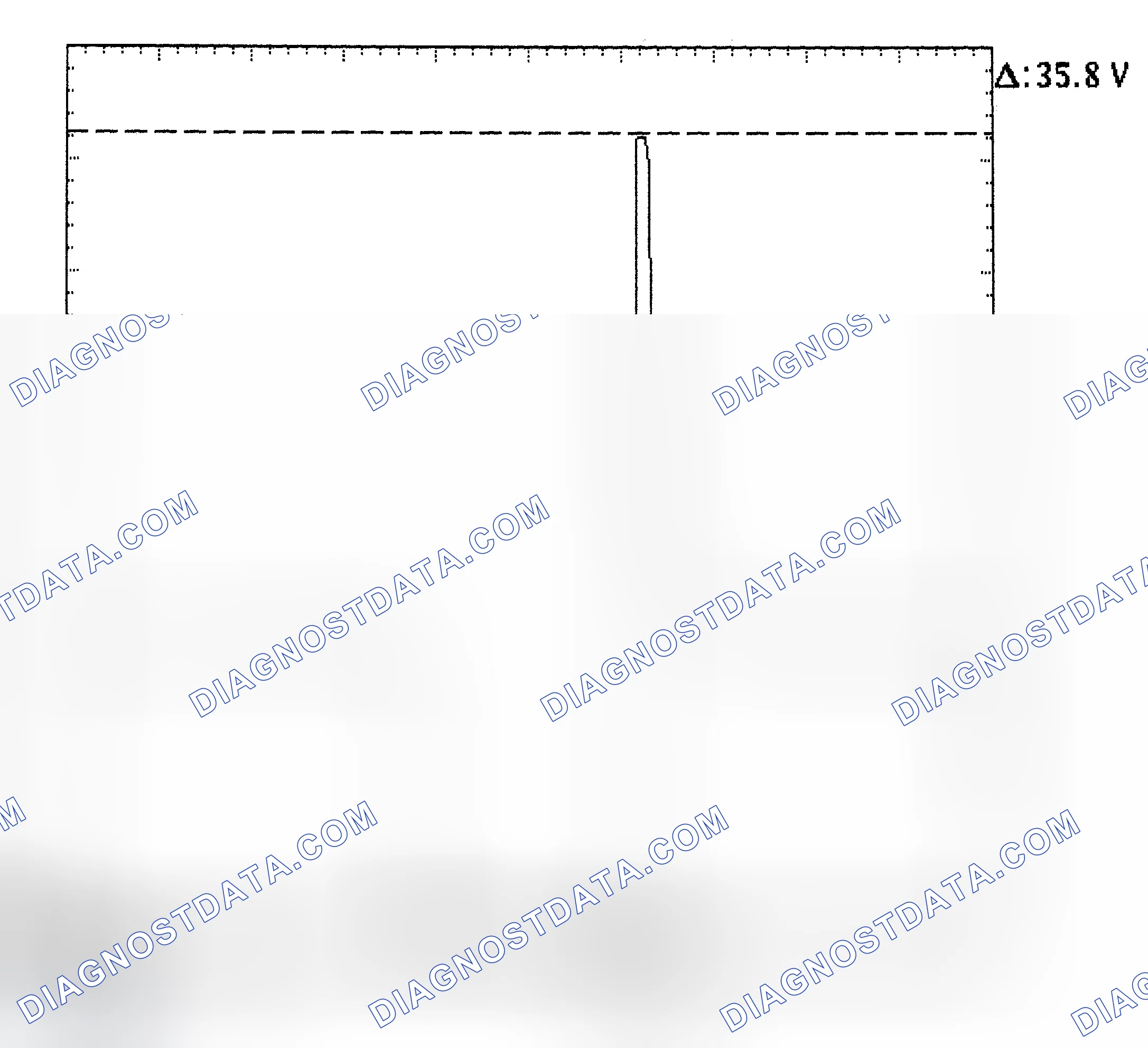 Scheme 28: Injector Bank - Known Good - Voltage Pattern