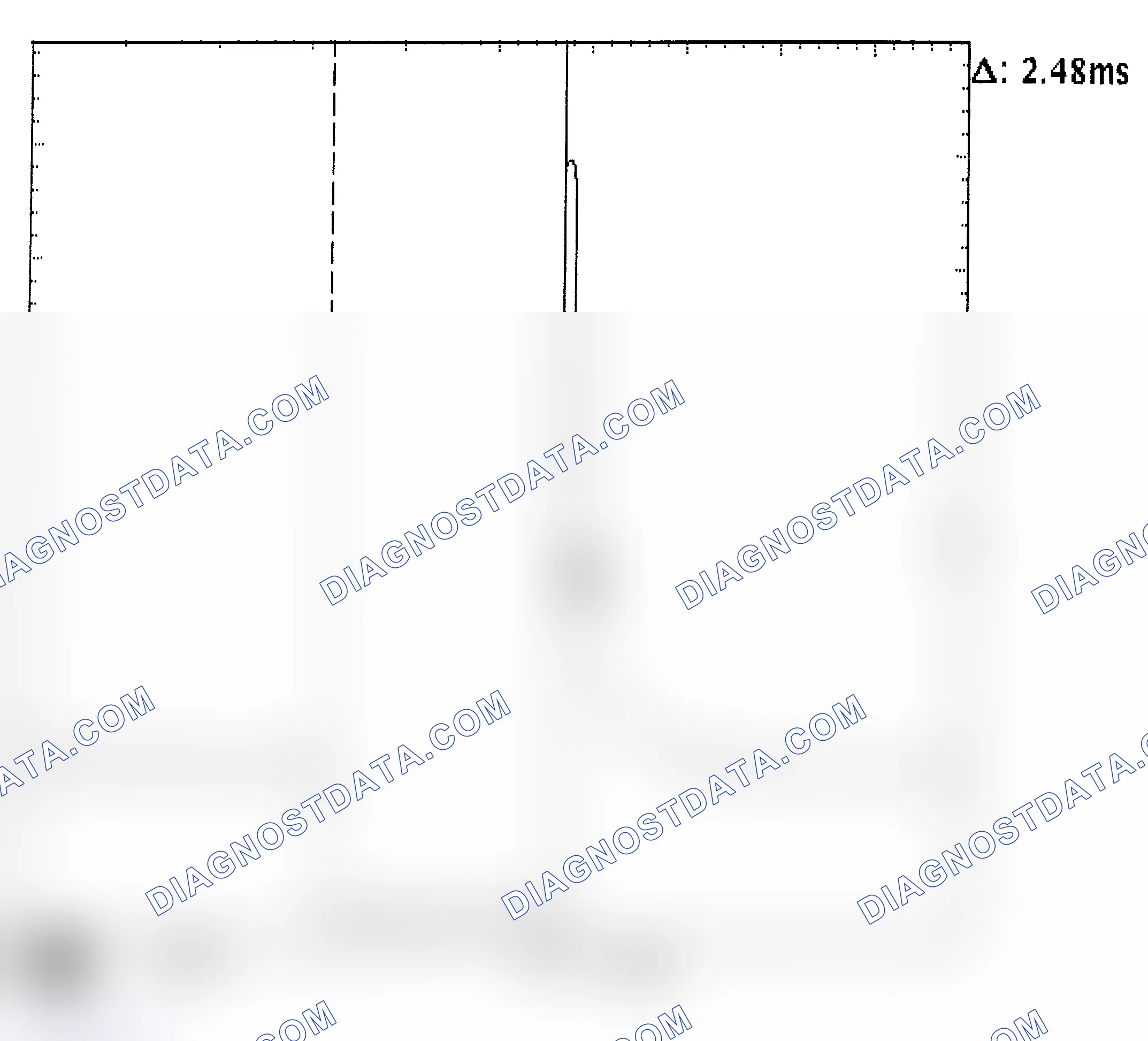 Scheme 24: Injector Bank - Known Good - Voltage Pattern