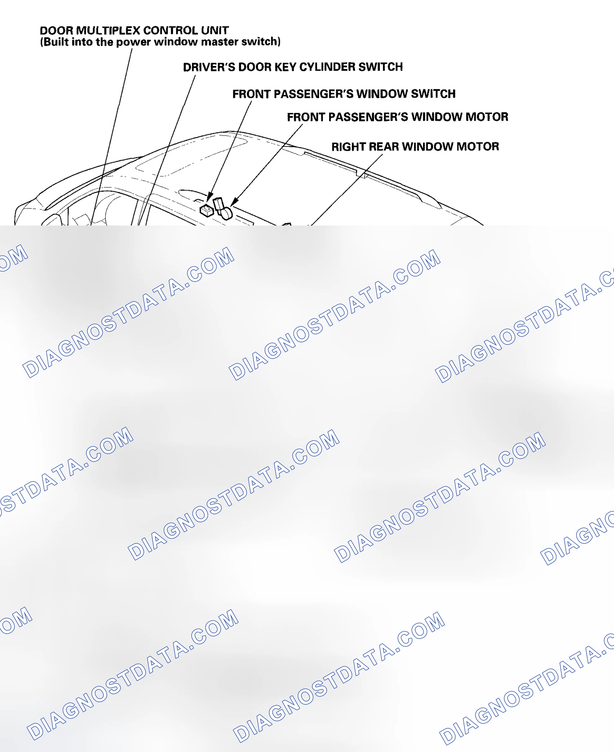 Scheme 34: Component Location Index