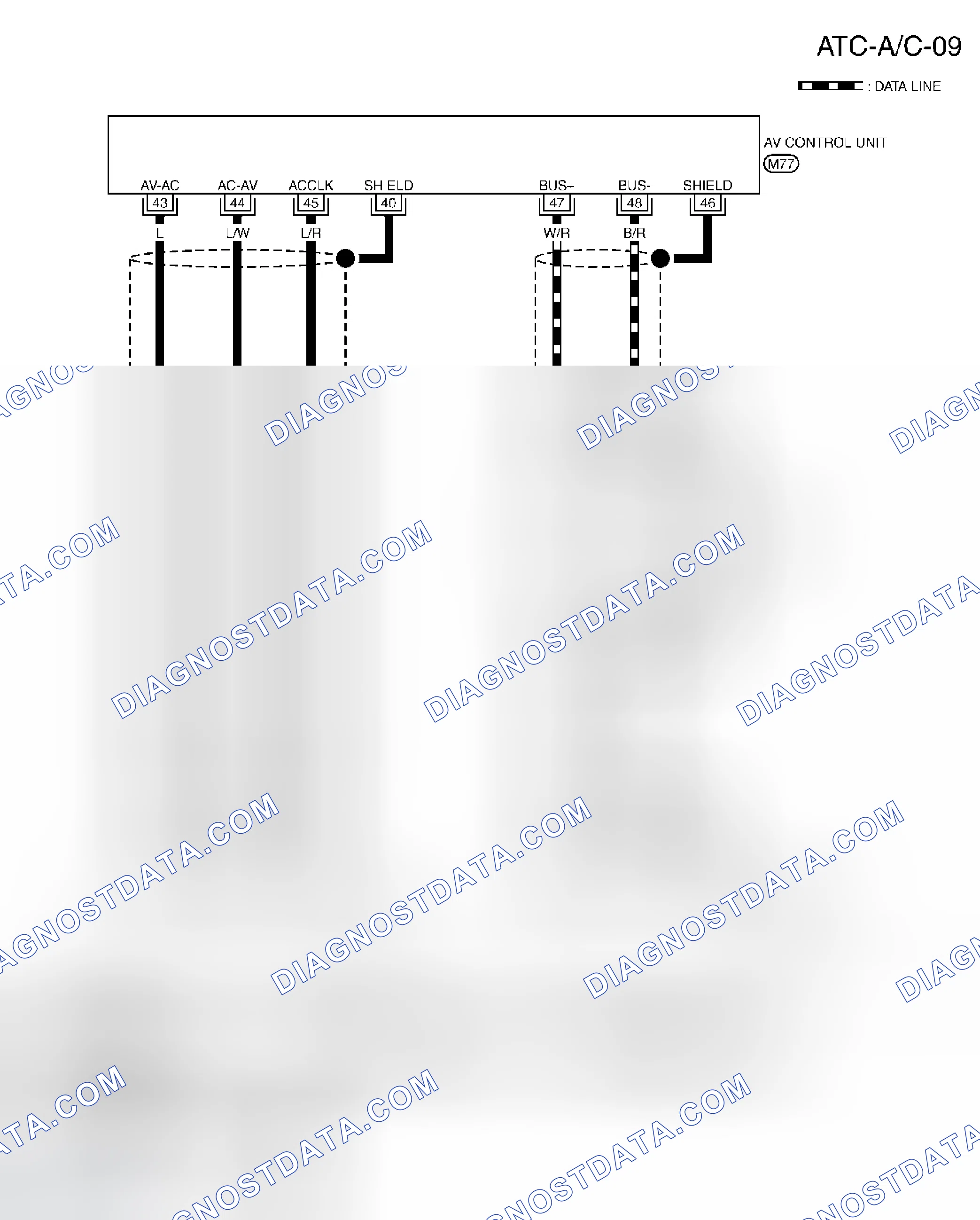 Scheme 143