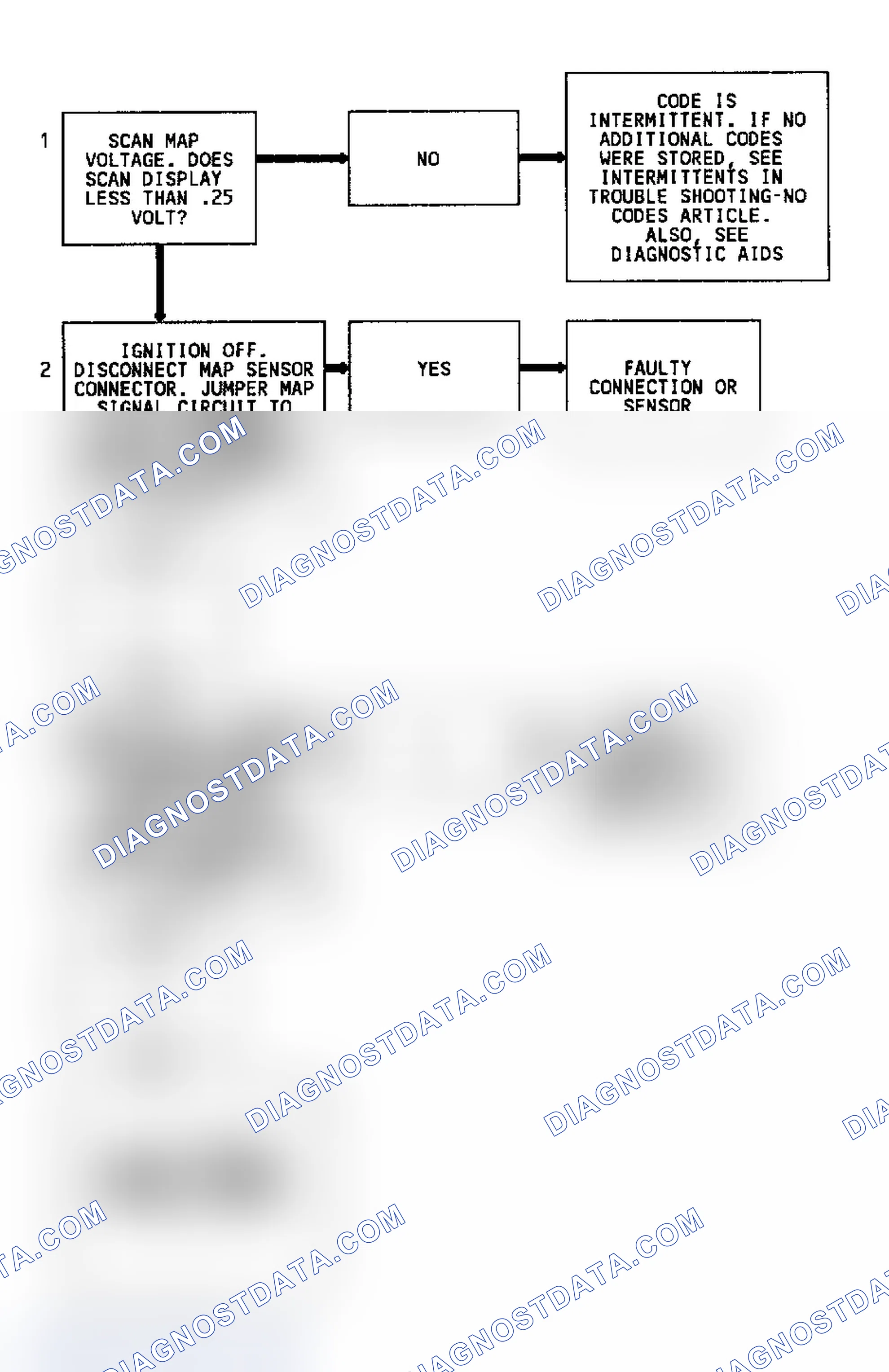 Scheme 163