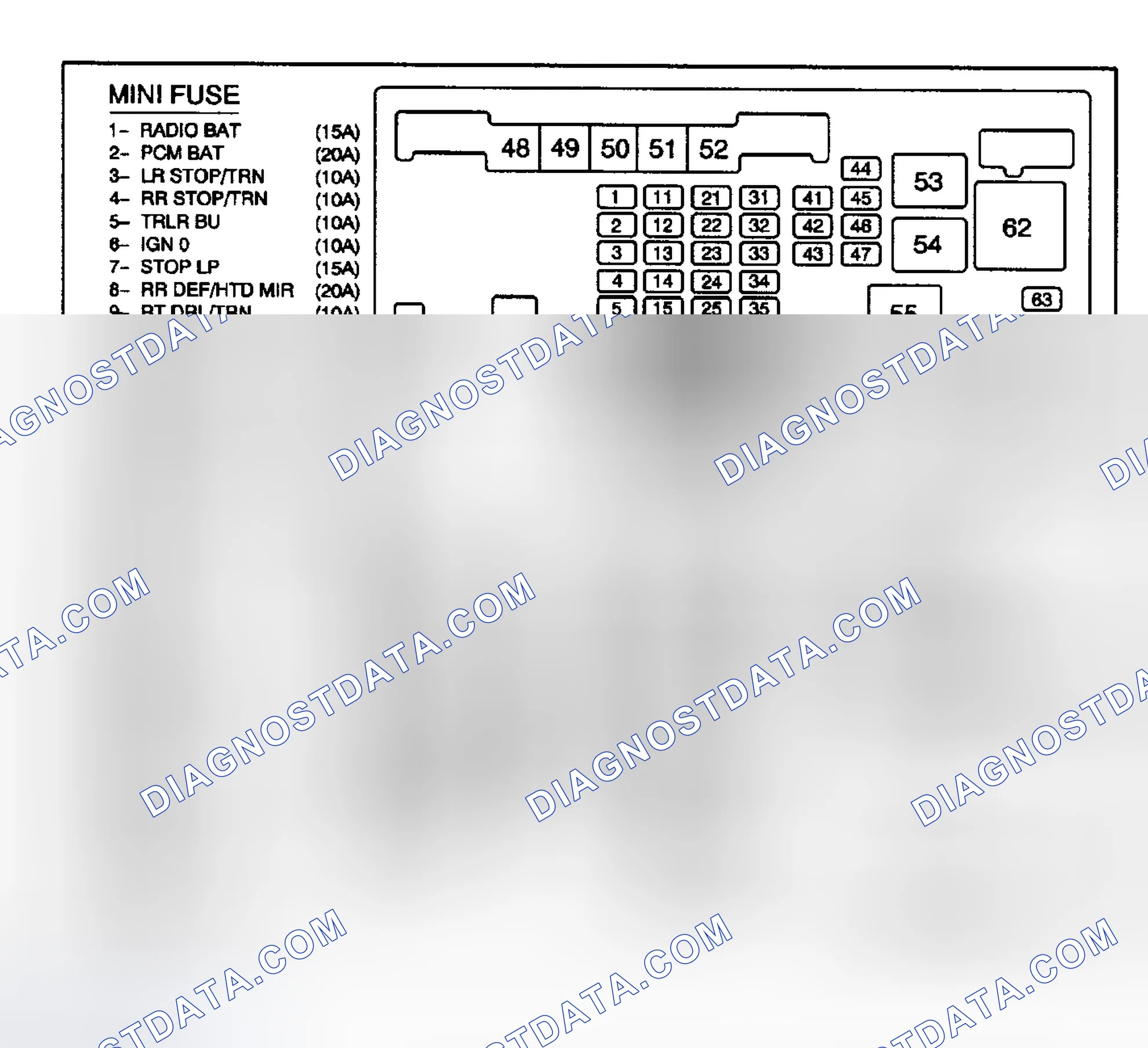 Scheme 1: COMPONENT LOCATION GRAPHICS