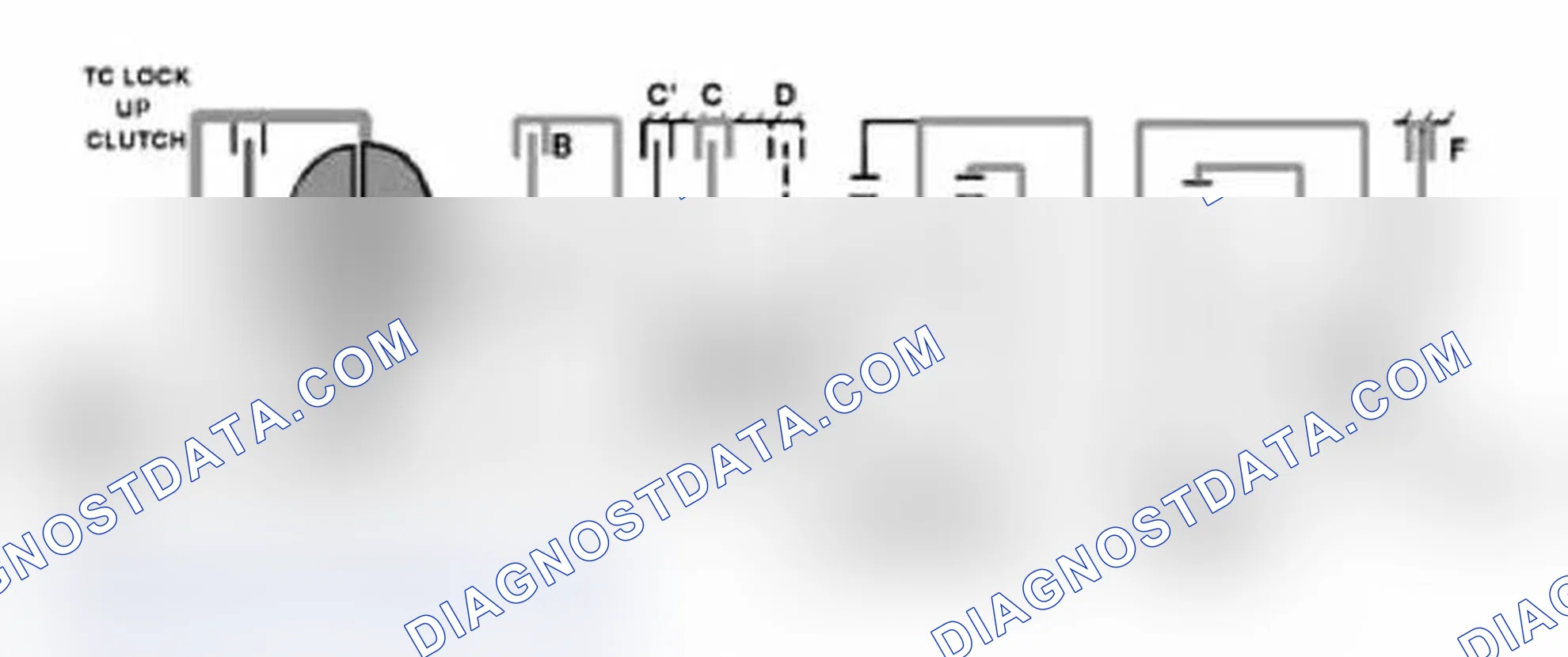 Scheme 92: Fourth Gear