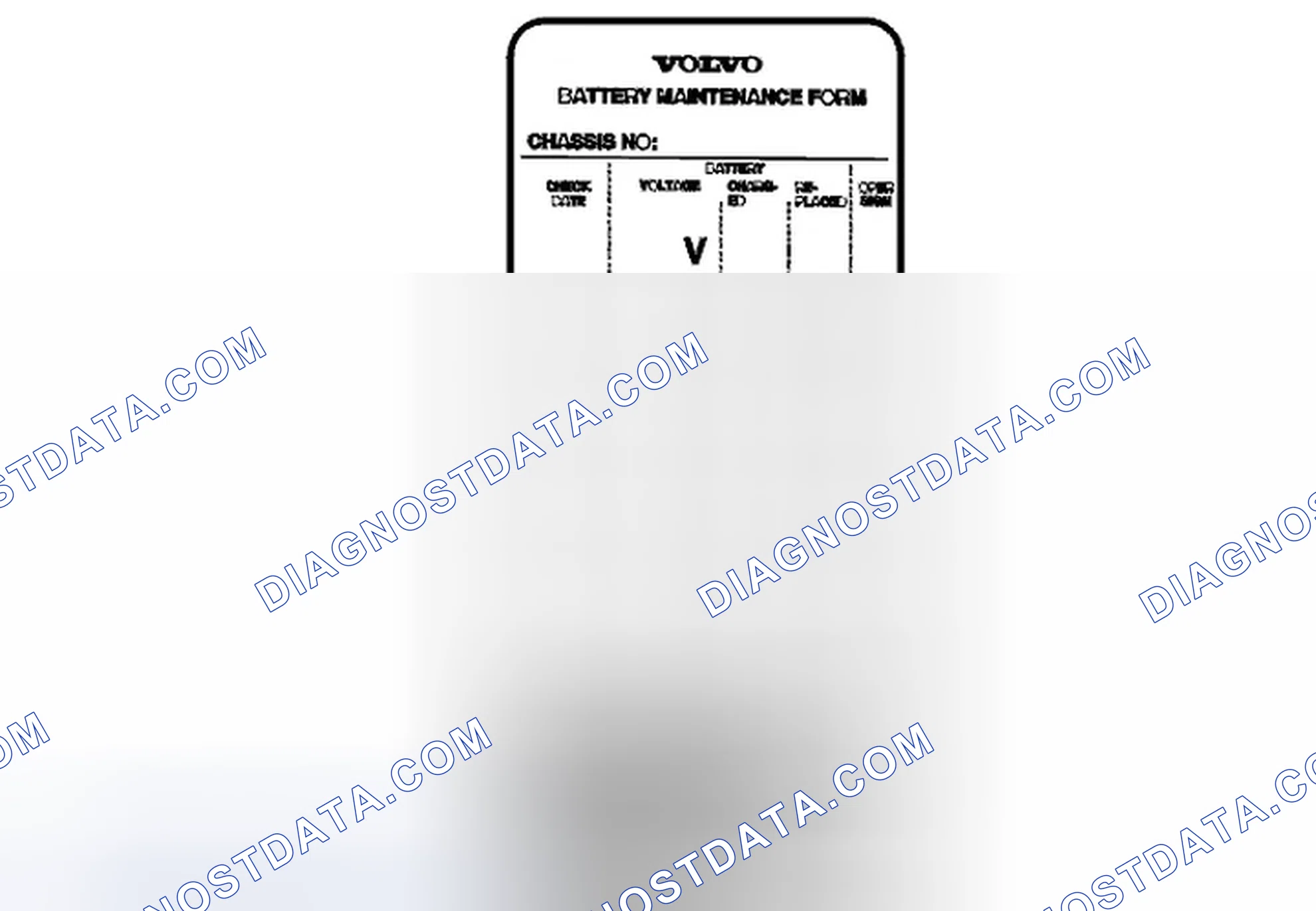 Scheme 18: Checking the battery
