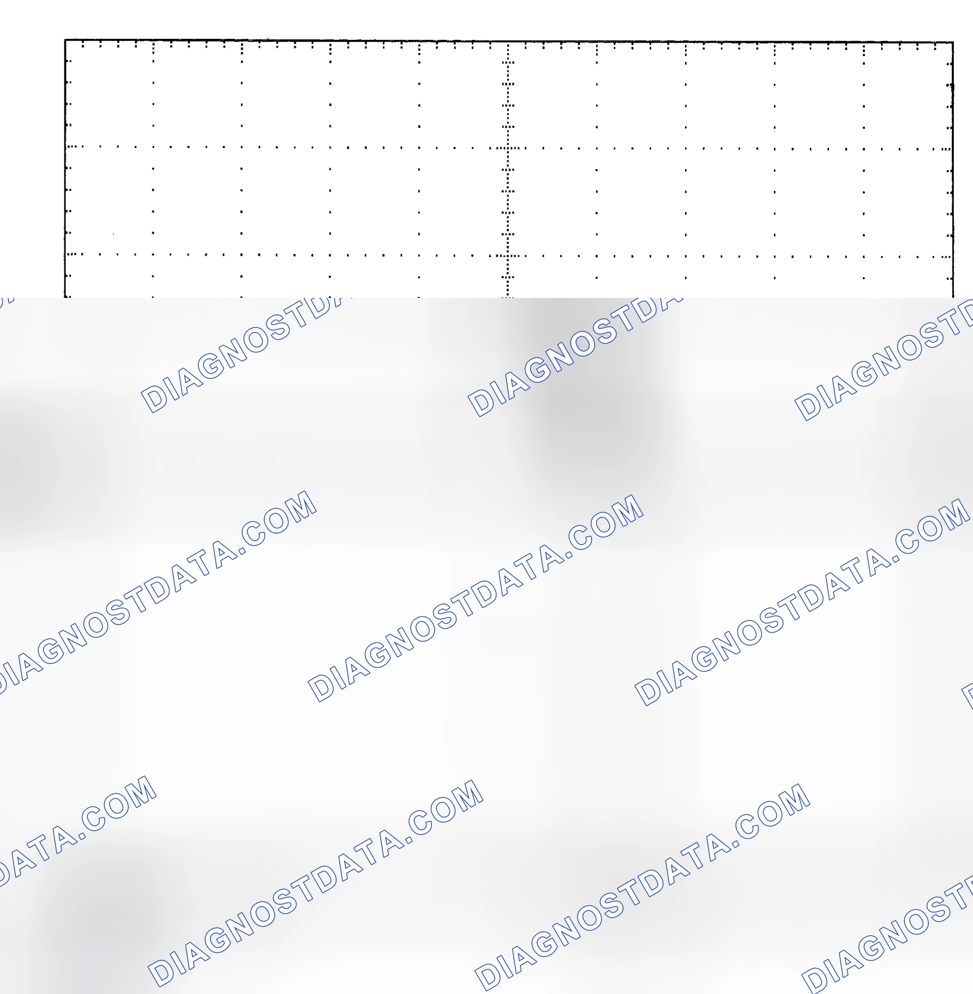 Scheme 25: Single Injector - Known Good - Voltage Pattern