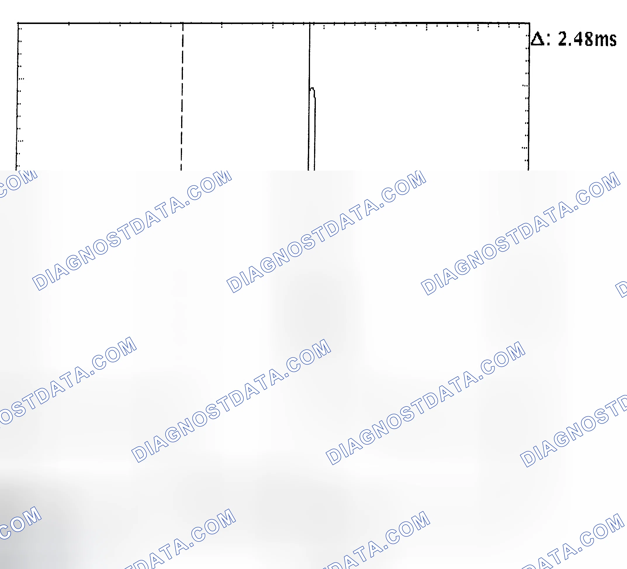 Scheme 24: Injector Bank - Known Good - Voltage Pattern