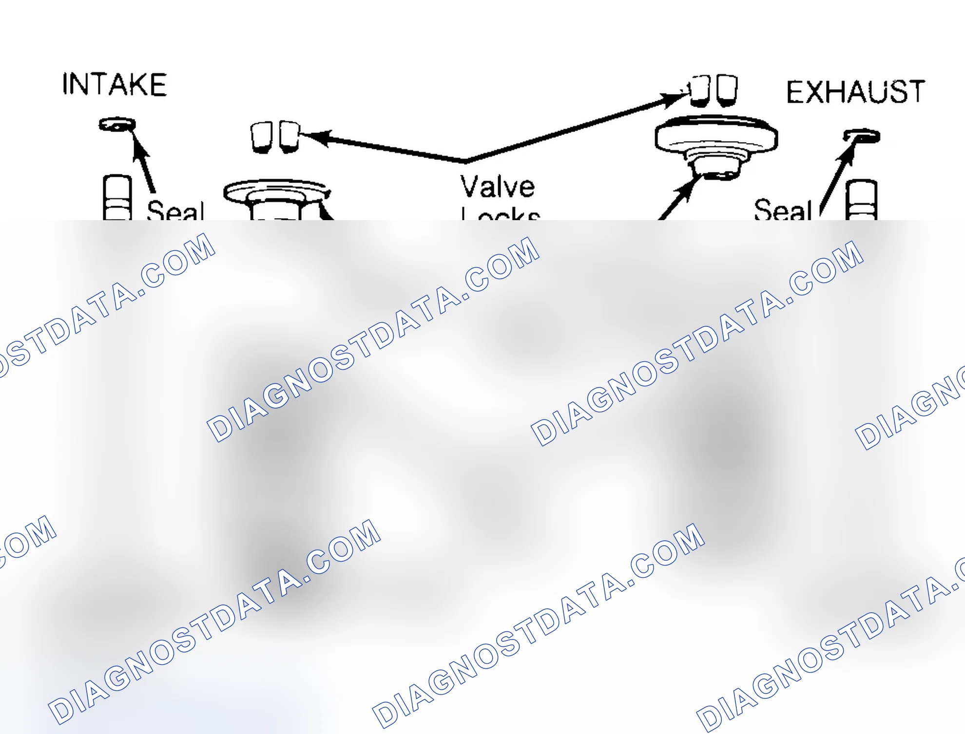 Scheme 4: Exploded View of Valve Assemblies