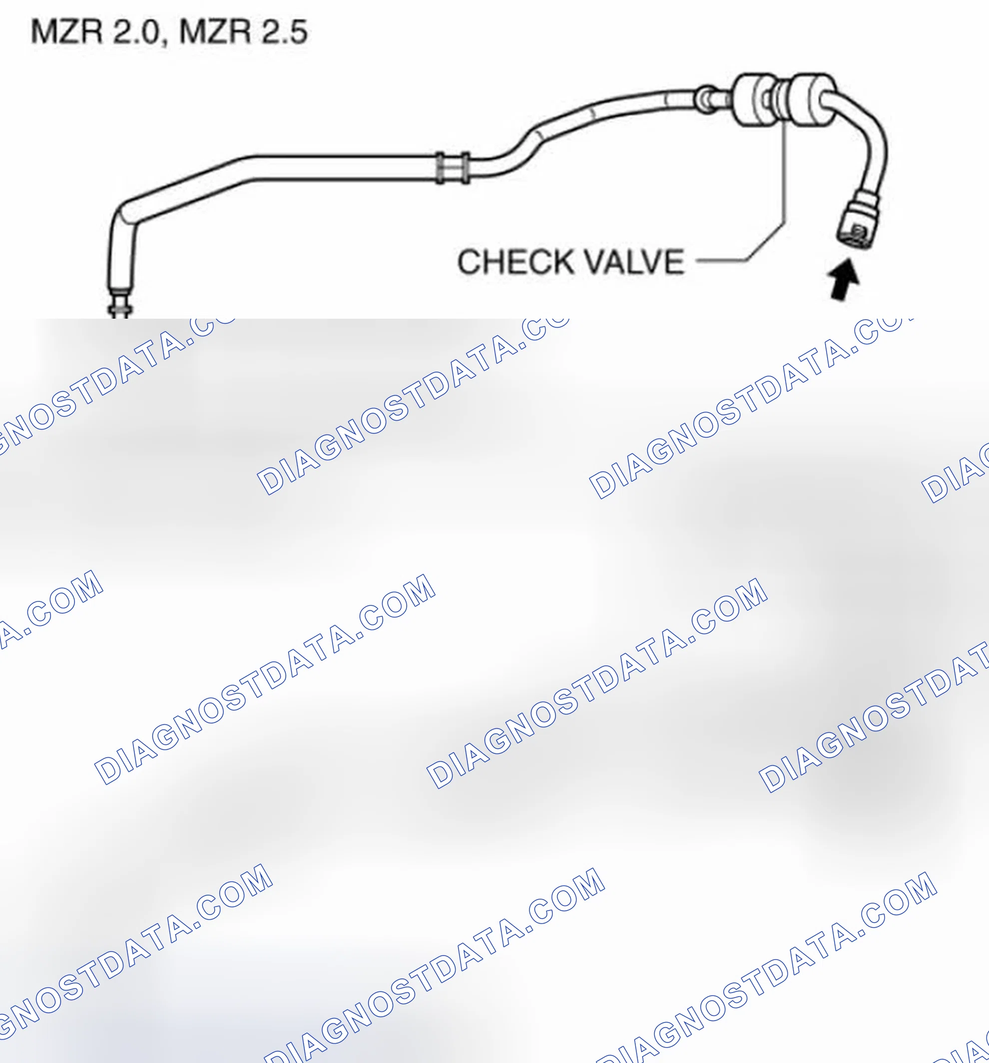 Scheme 84: MZR 2.0, MZR 2.5, MZR 2.3 DISI Turbo