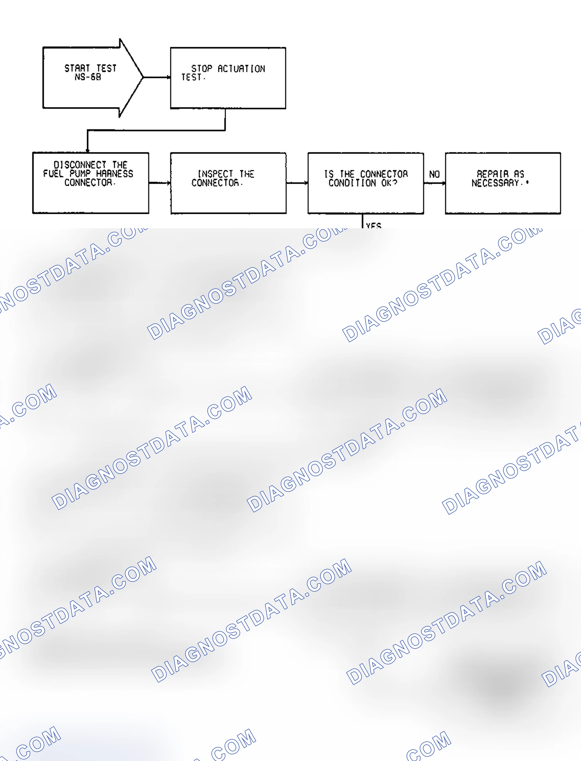 Scheme 36: Test NS-6B: Fuel Filter, Fuel Pump, Pressure Regulator & Power To Fuel Pump
