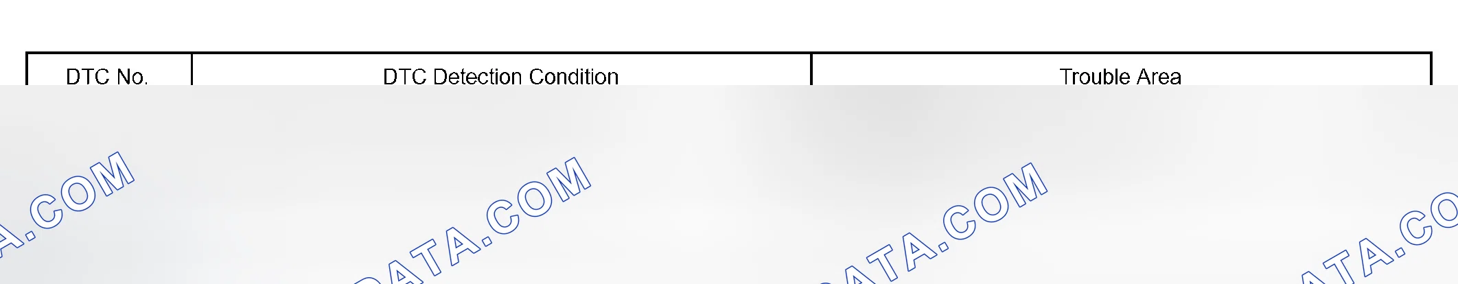 Scheme 510