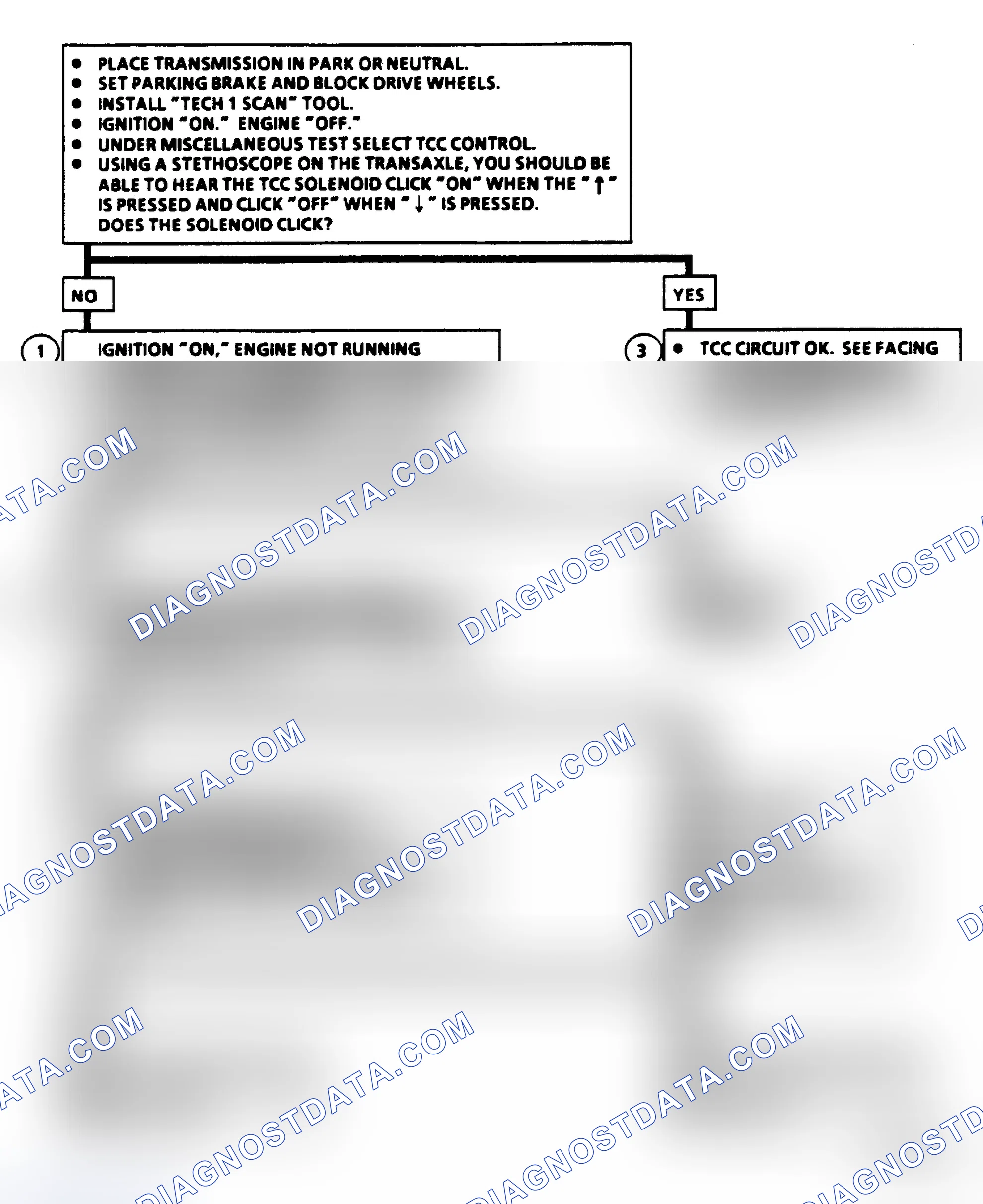 Scheme 237: Diagnostic Aids