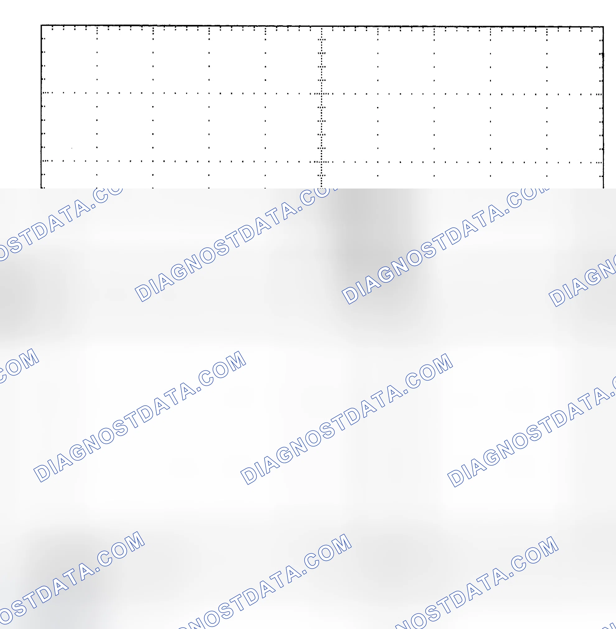 Scheme 25: Single Injector - Known Good - Voltage Pattern