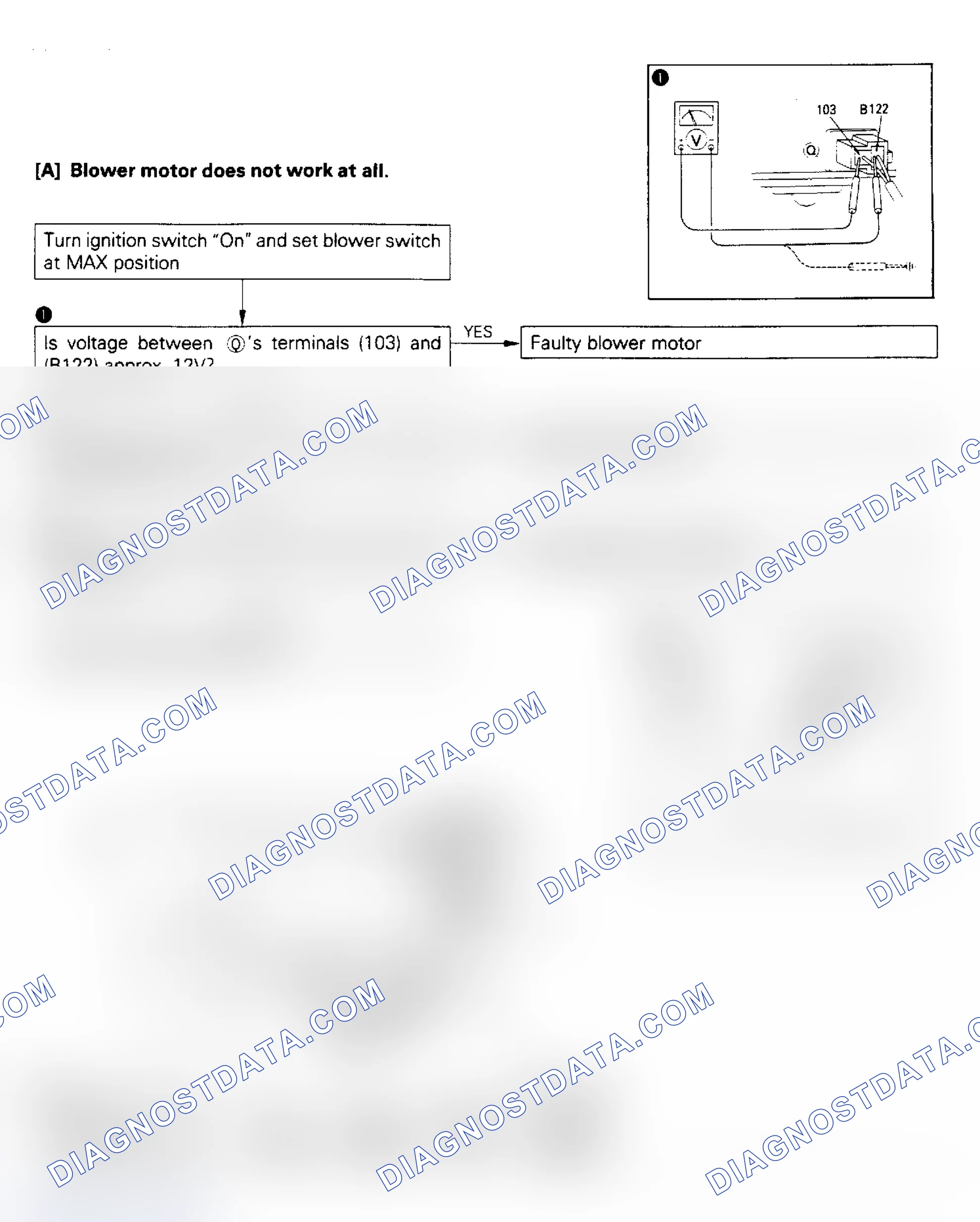 Scheme 15