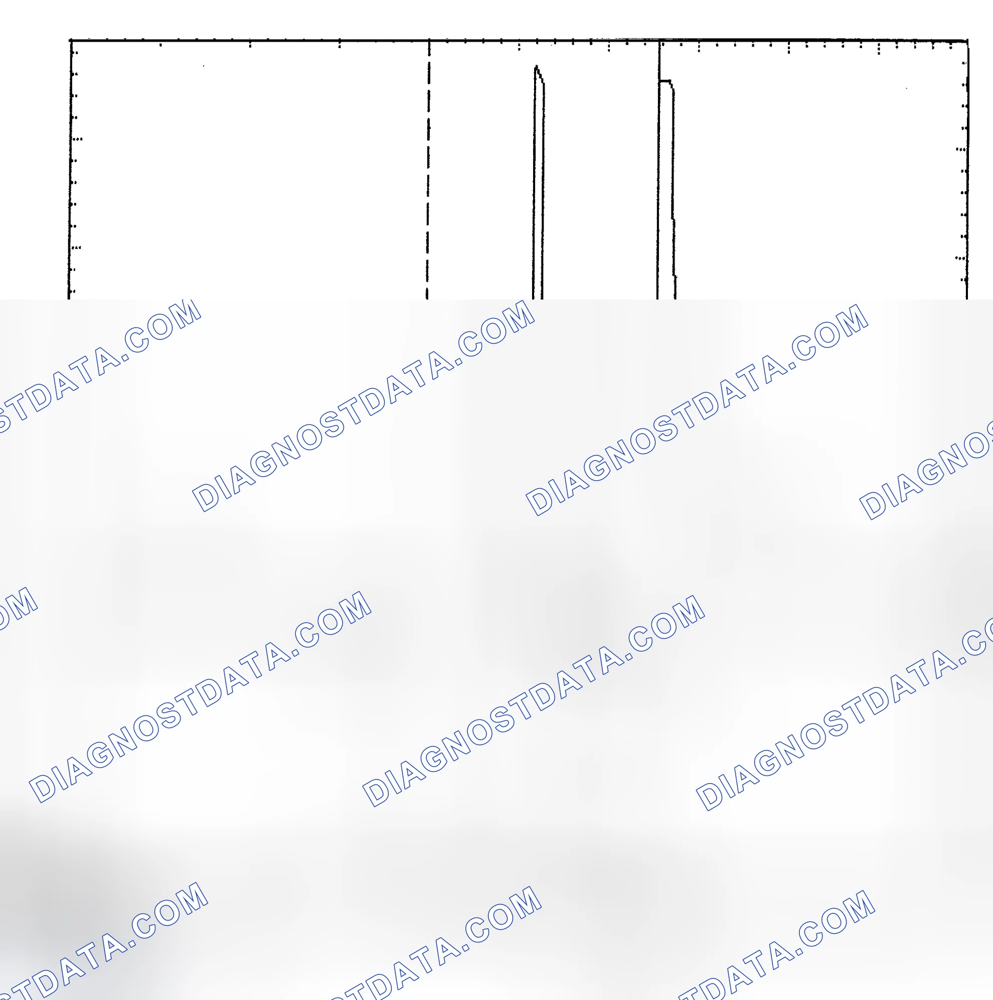 Scheme 6: Identifying Current Controlled Type Injector Pattern