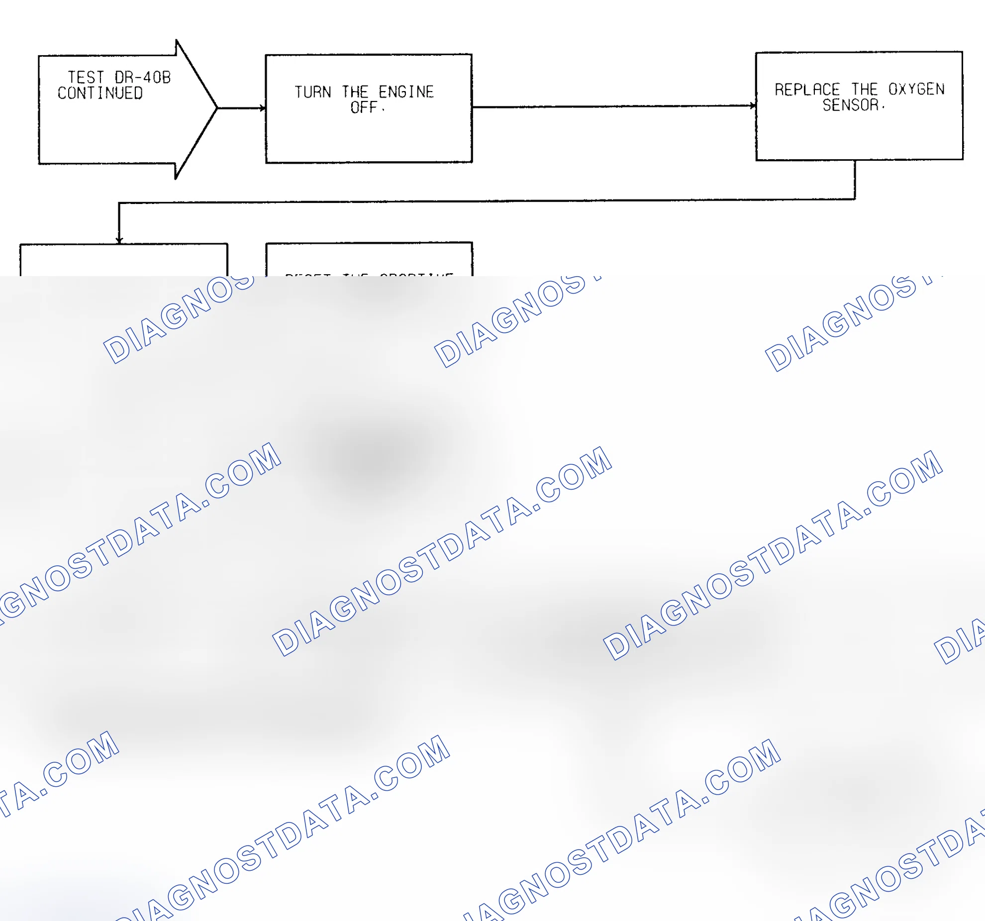 Scheme 148: Test DR-40B (2 of 2) O2 Sensor Switching Locked Lean