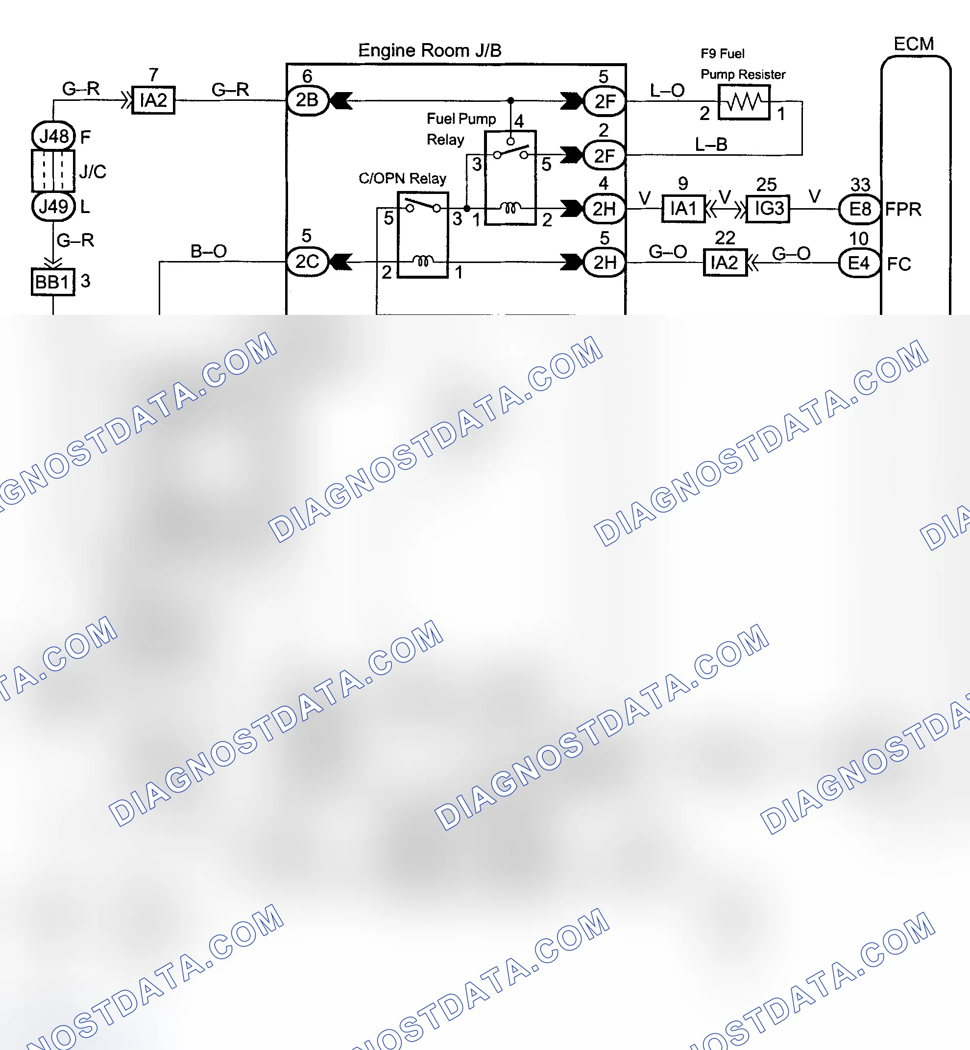 Scheme 401