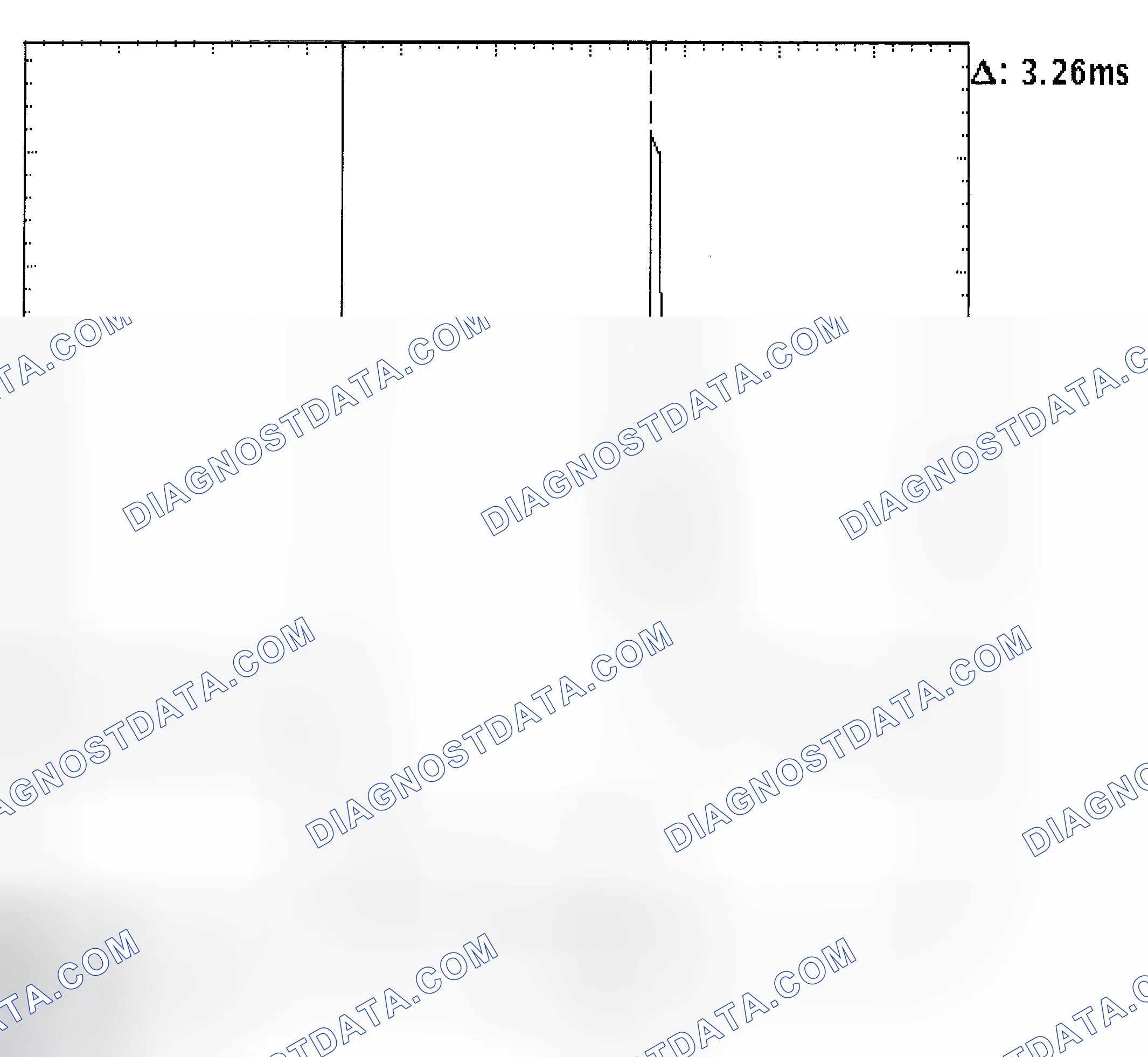 Scheme 22: Injector Bank - Known Good - Voltage Pattern
