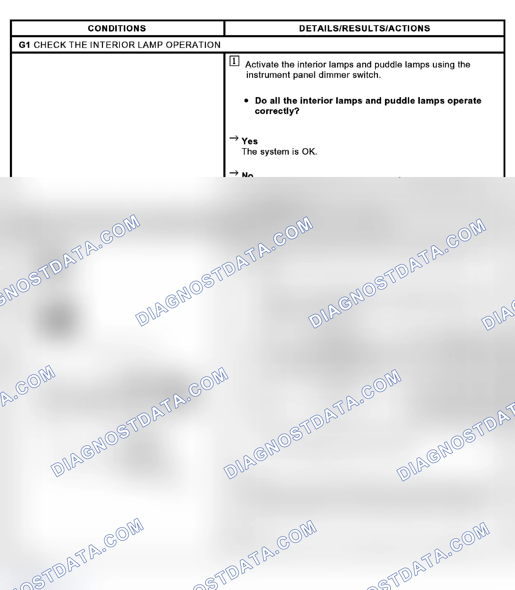 Scheme 31: PINPOINT TEST G: AN INDIVIDUAL INTERIOR LAMP OR PUDDLE LAMP IS INOPERATIVE
