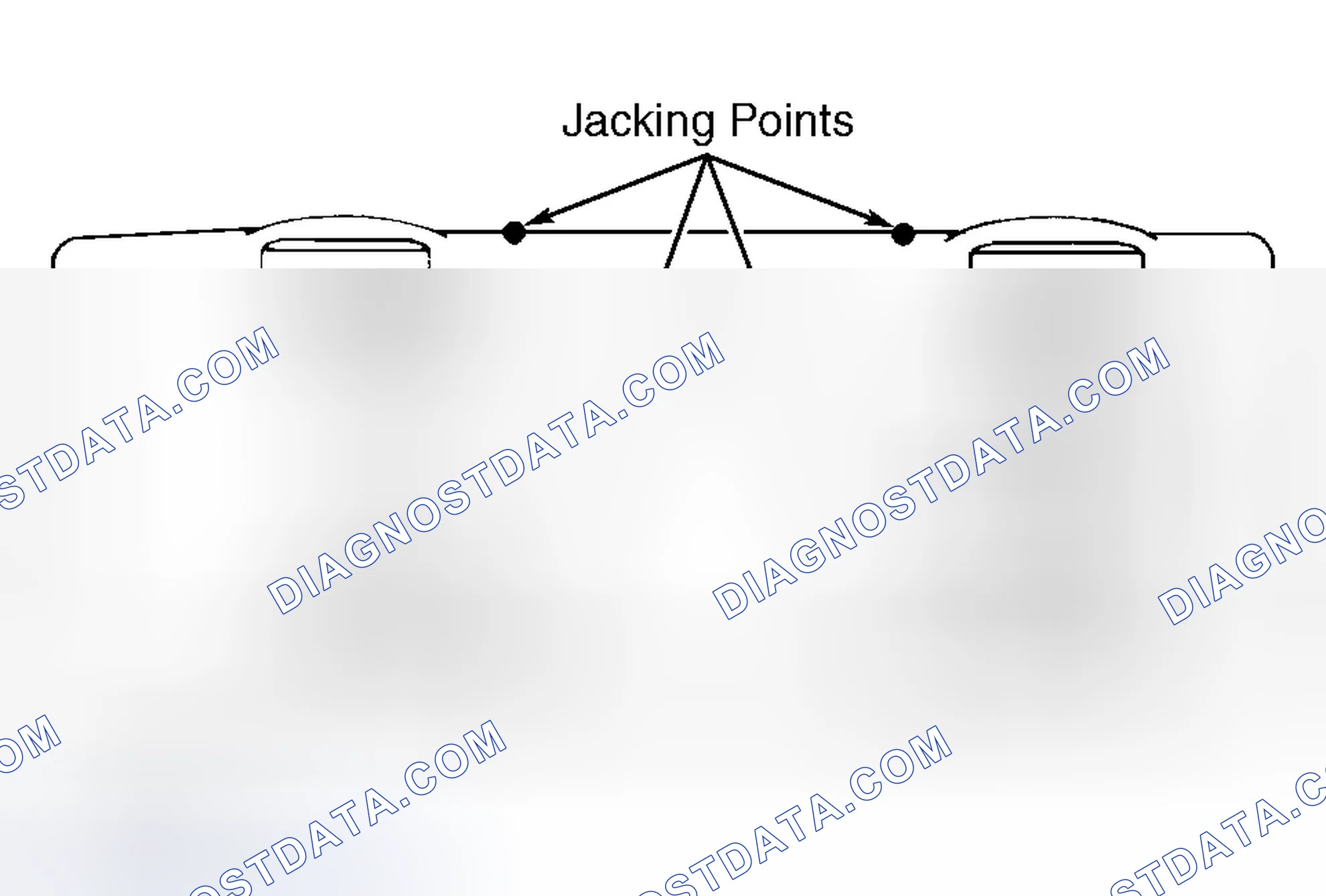 Scheme 5: EMERGENCY JACKING