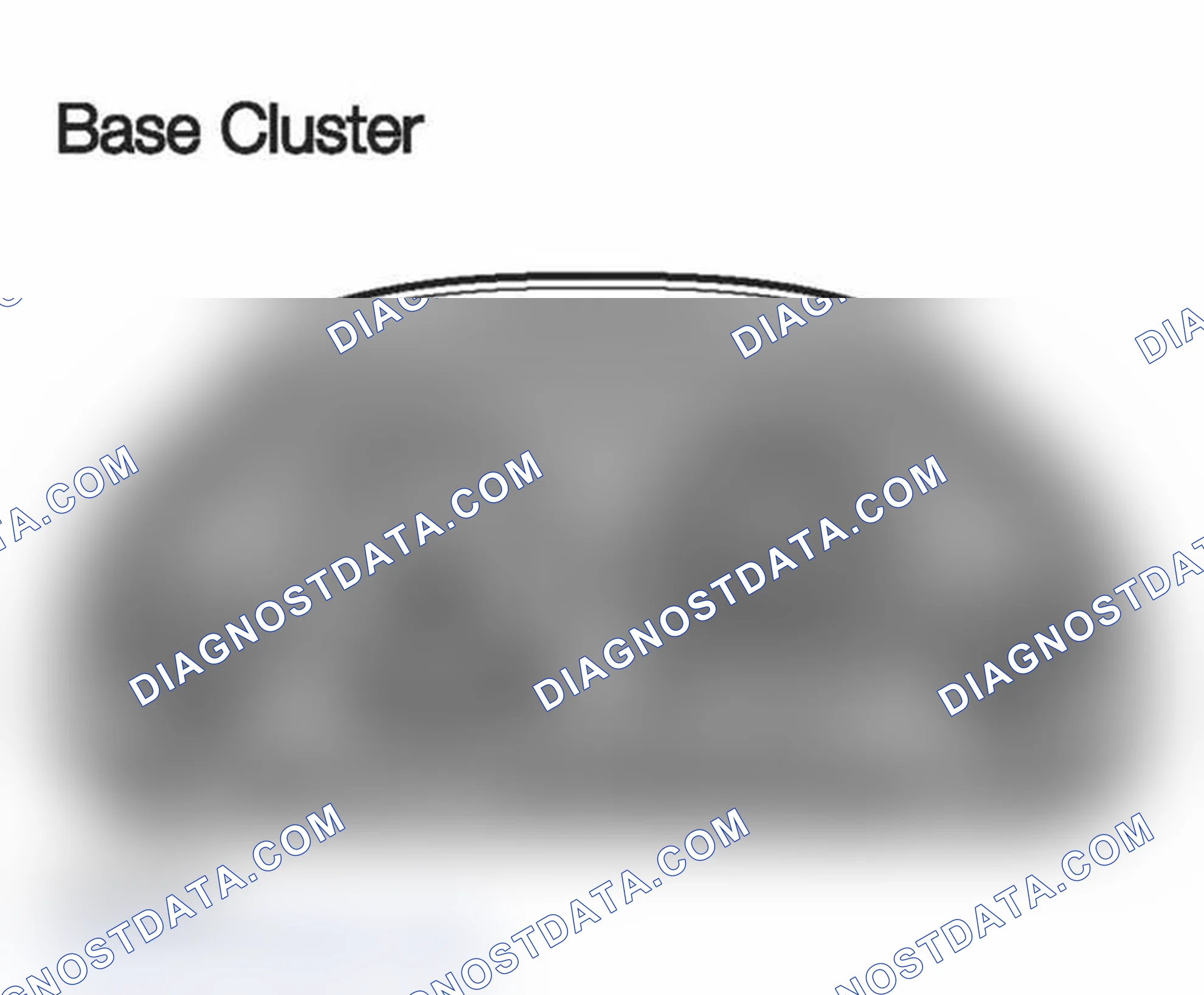 Scheme 126: Identifying Base Cluster