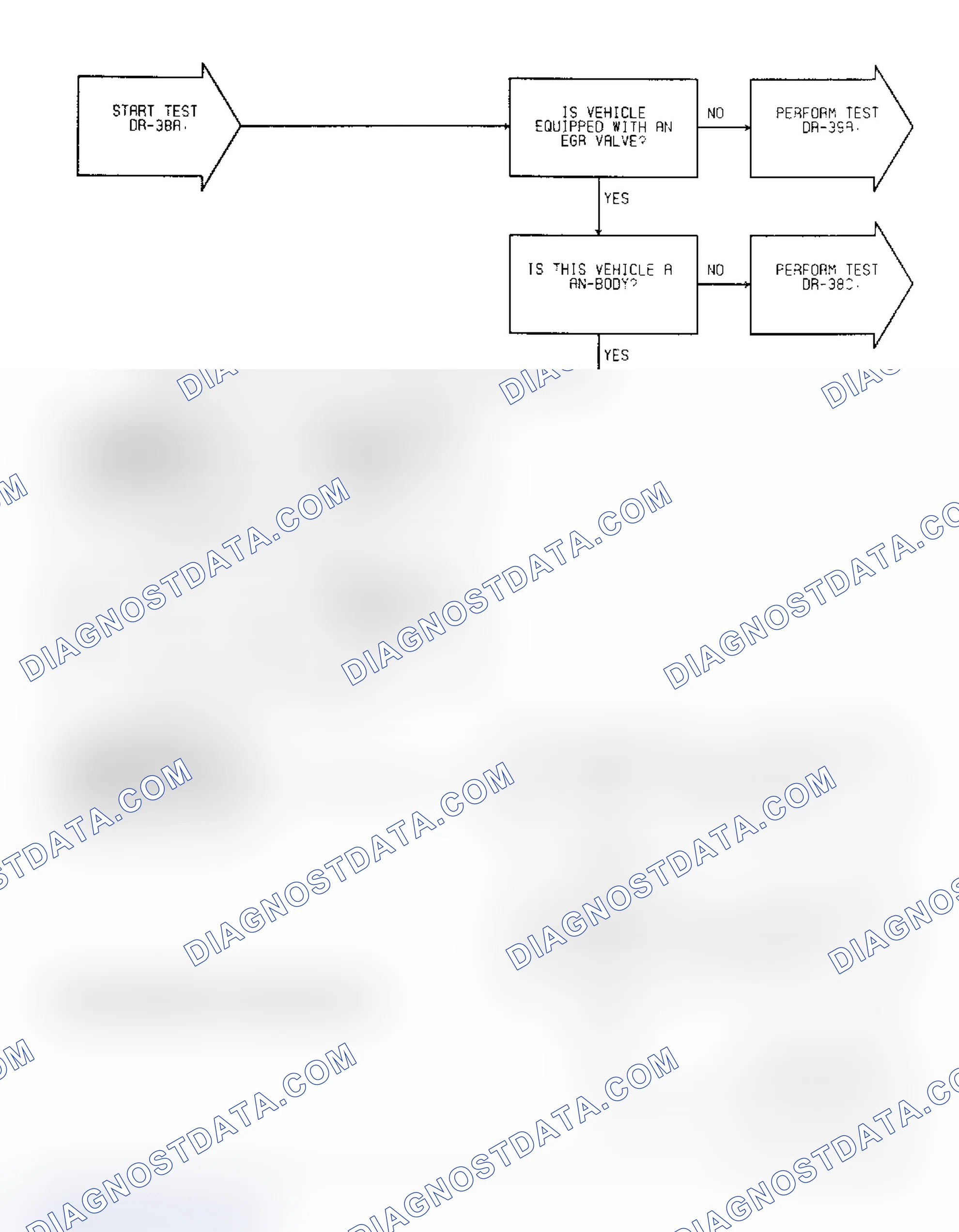 Scheme 182: Test DR-38A: (1 of 2) EGR Operation Federal Emissions