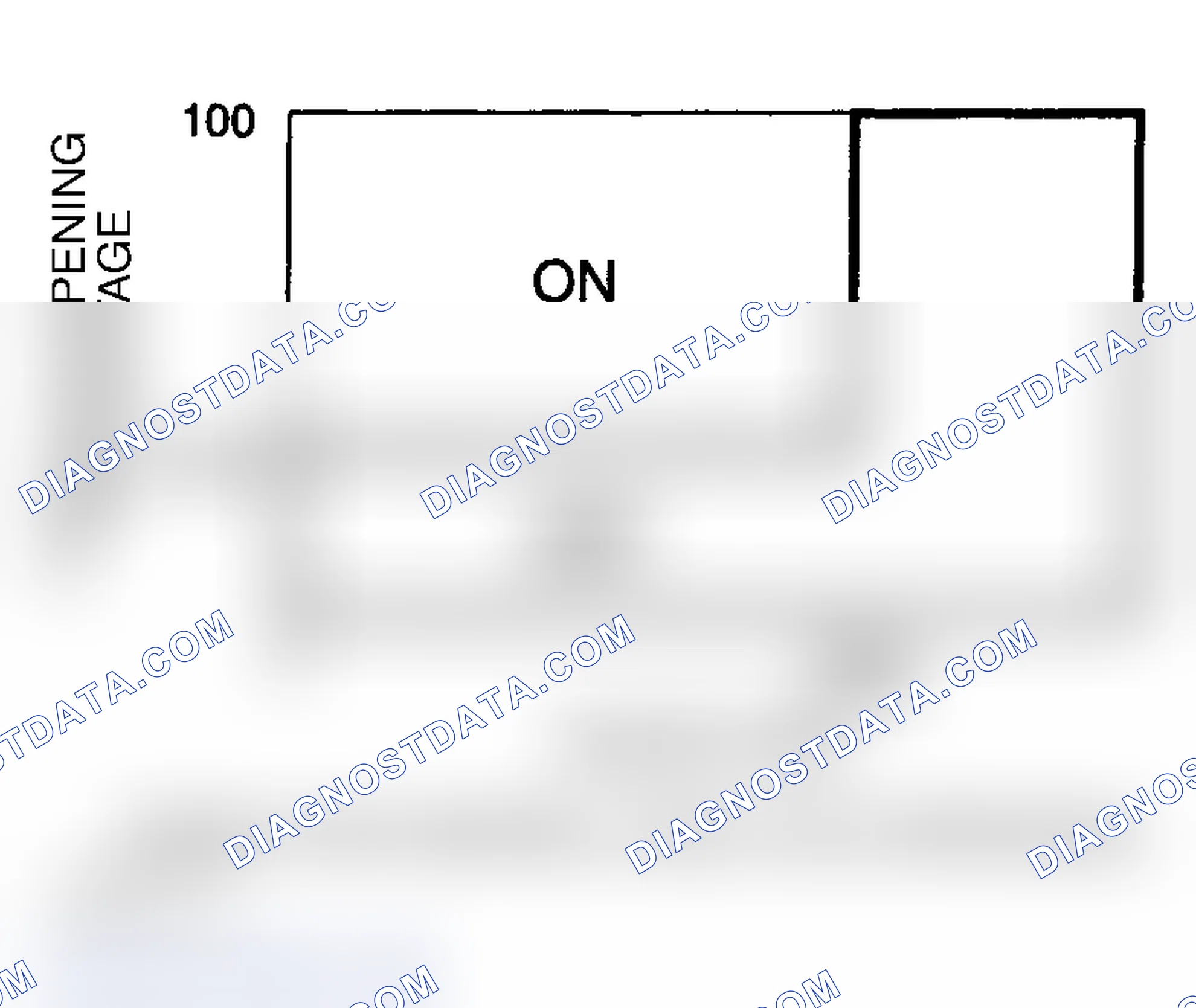 Scheme 252