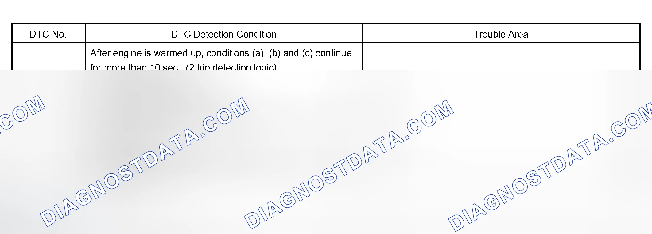 Scheme 71: CIRCUIT DESCRIPTION