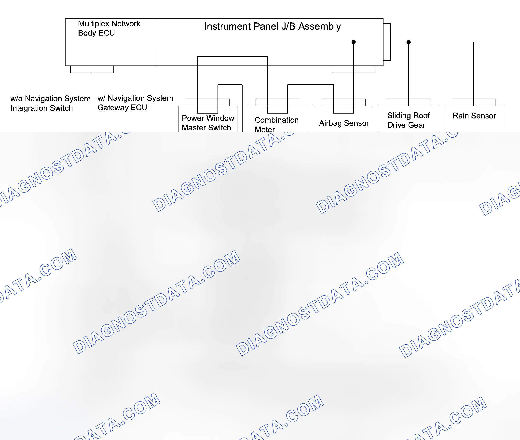 Scheme 42