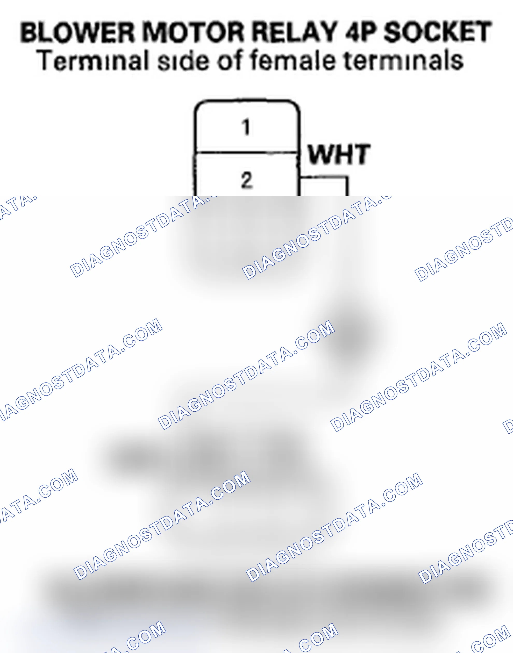 Scheme 85