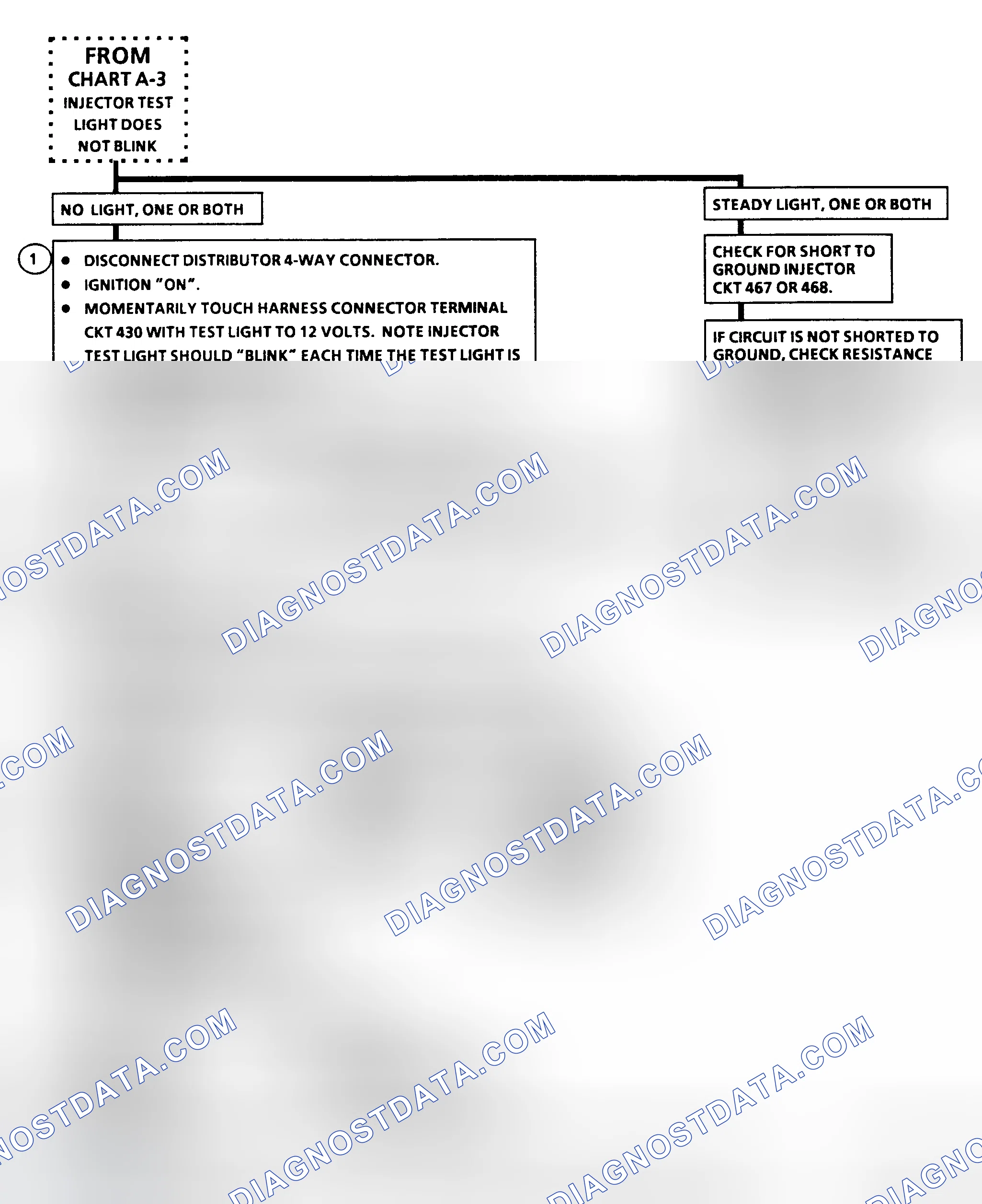 Scheme 4