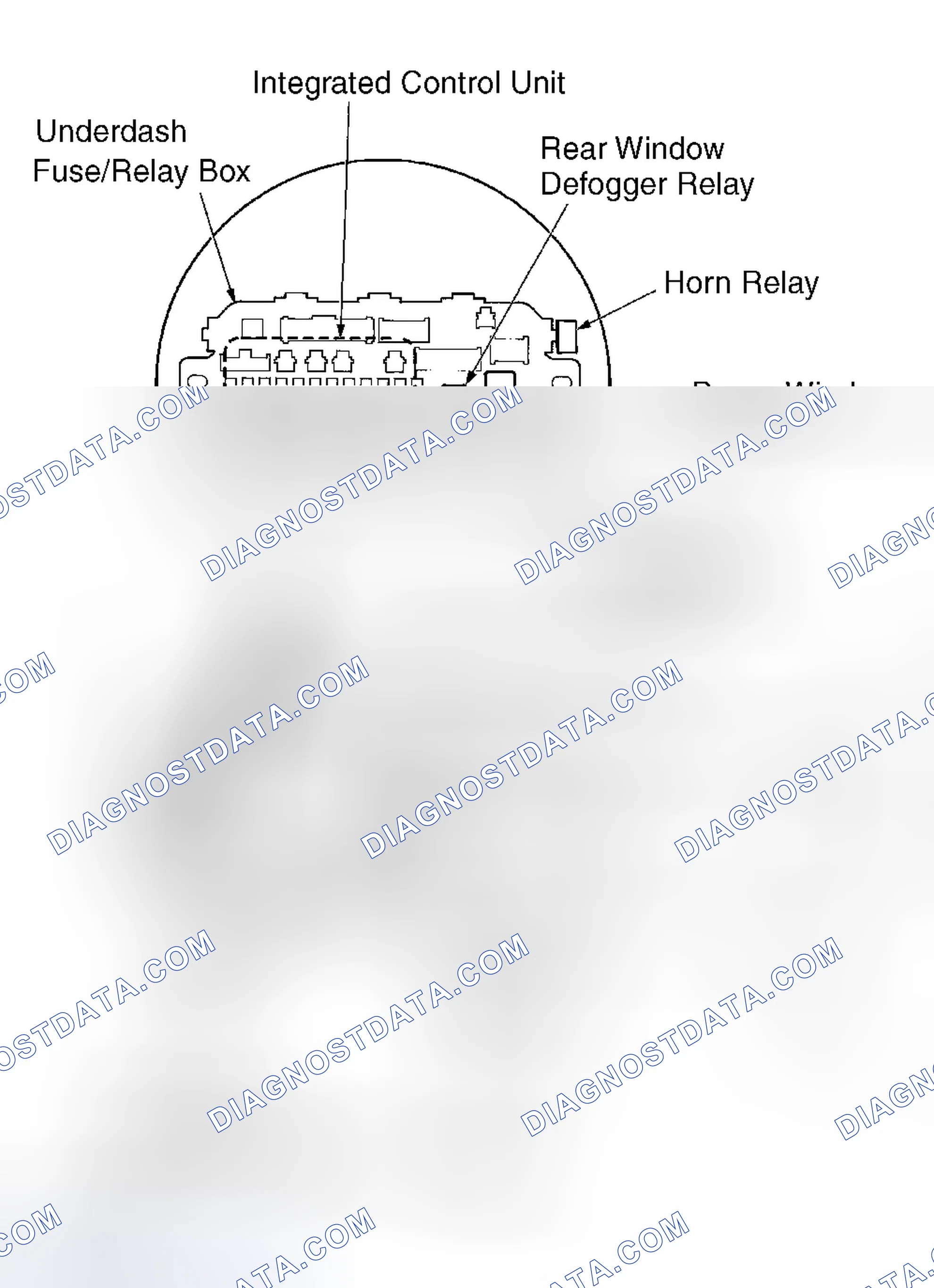 Fig. 2: Locating Integrated Control Unit & Underdash Fuse/Relay Box
