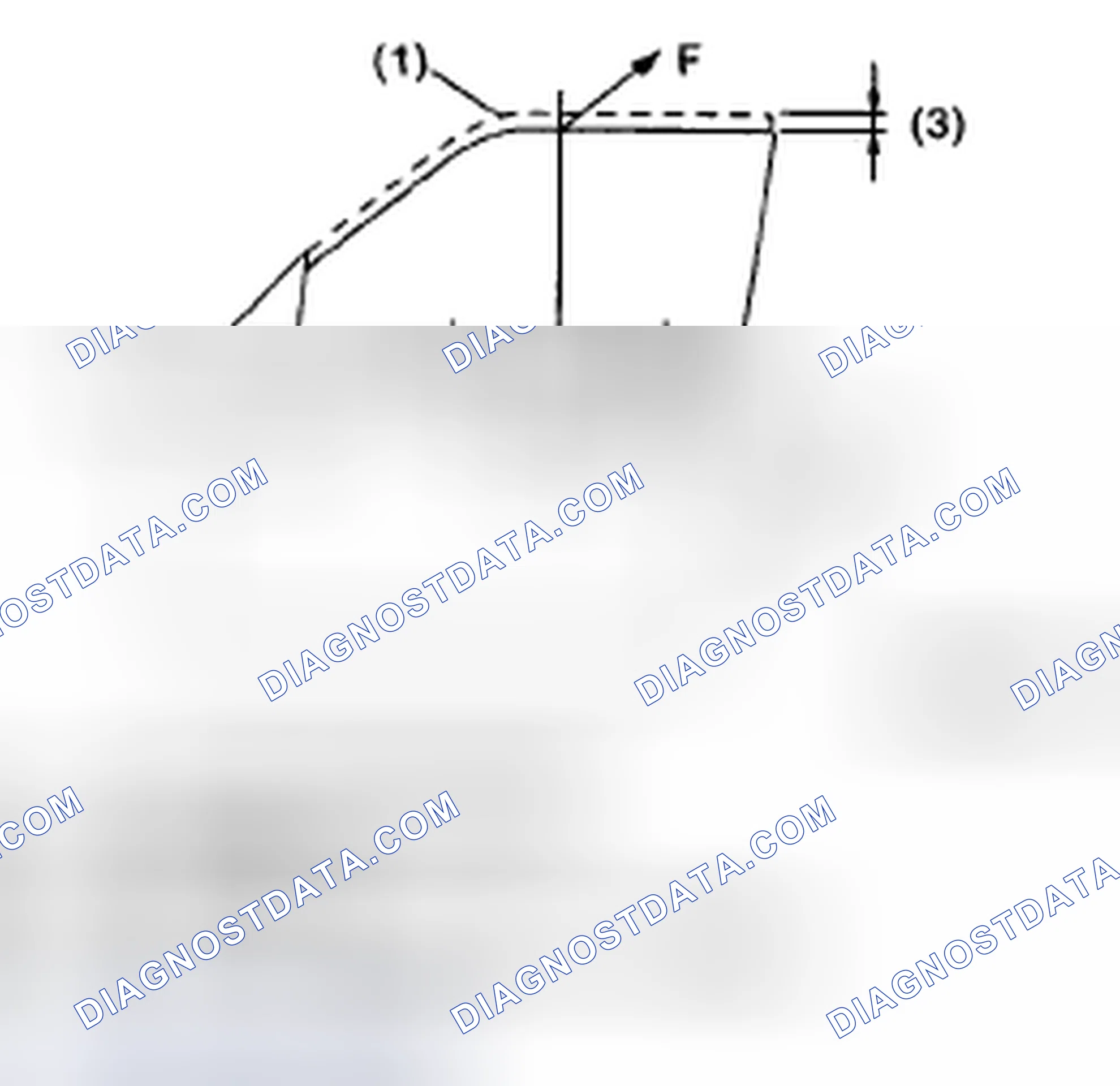 Scheme 5: ADJUSTMENT